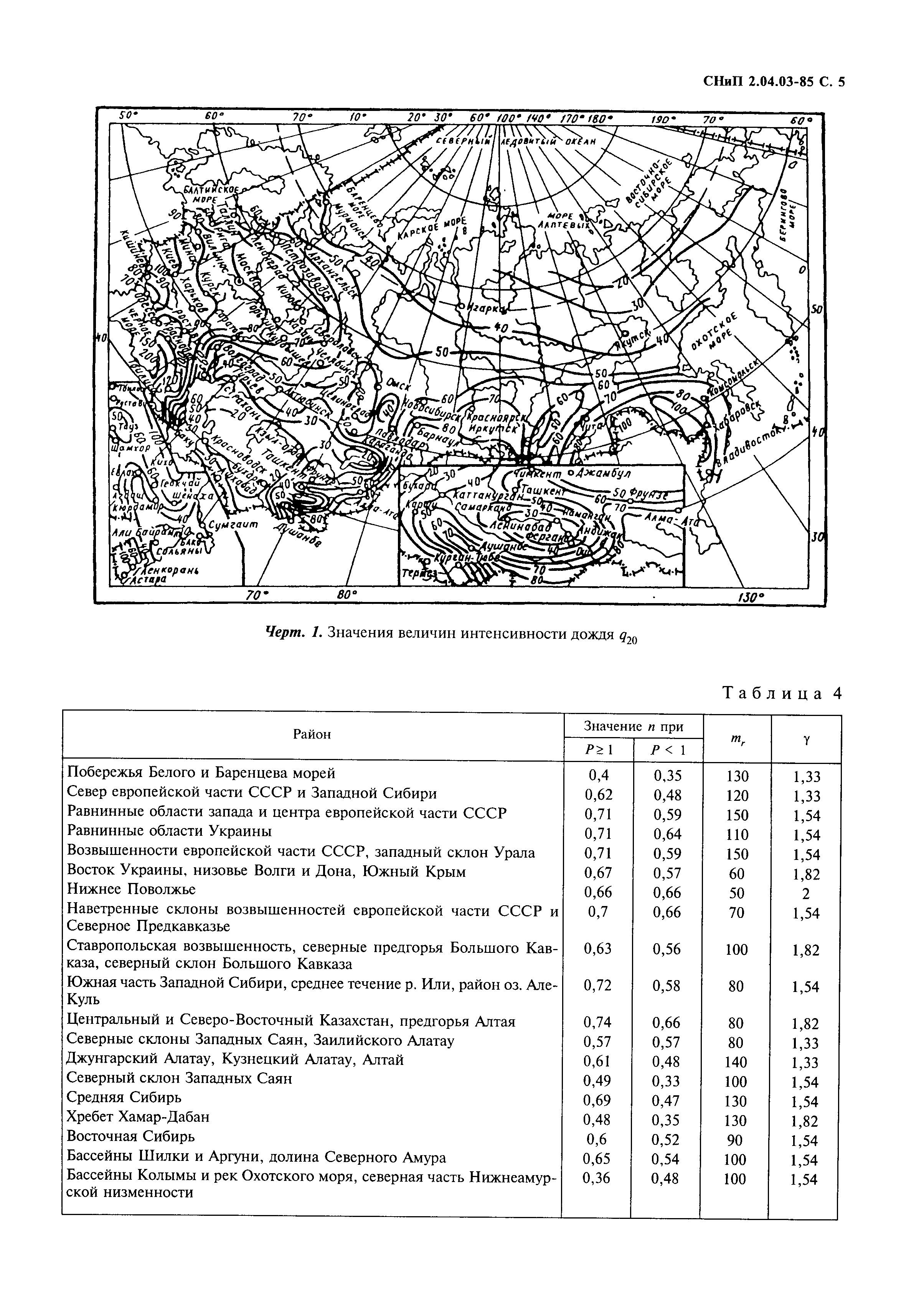 СНиП 2.04.03-85