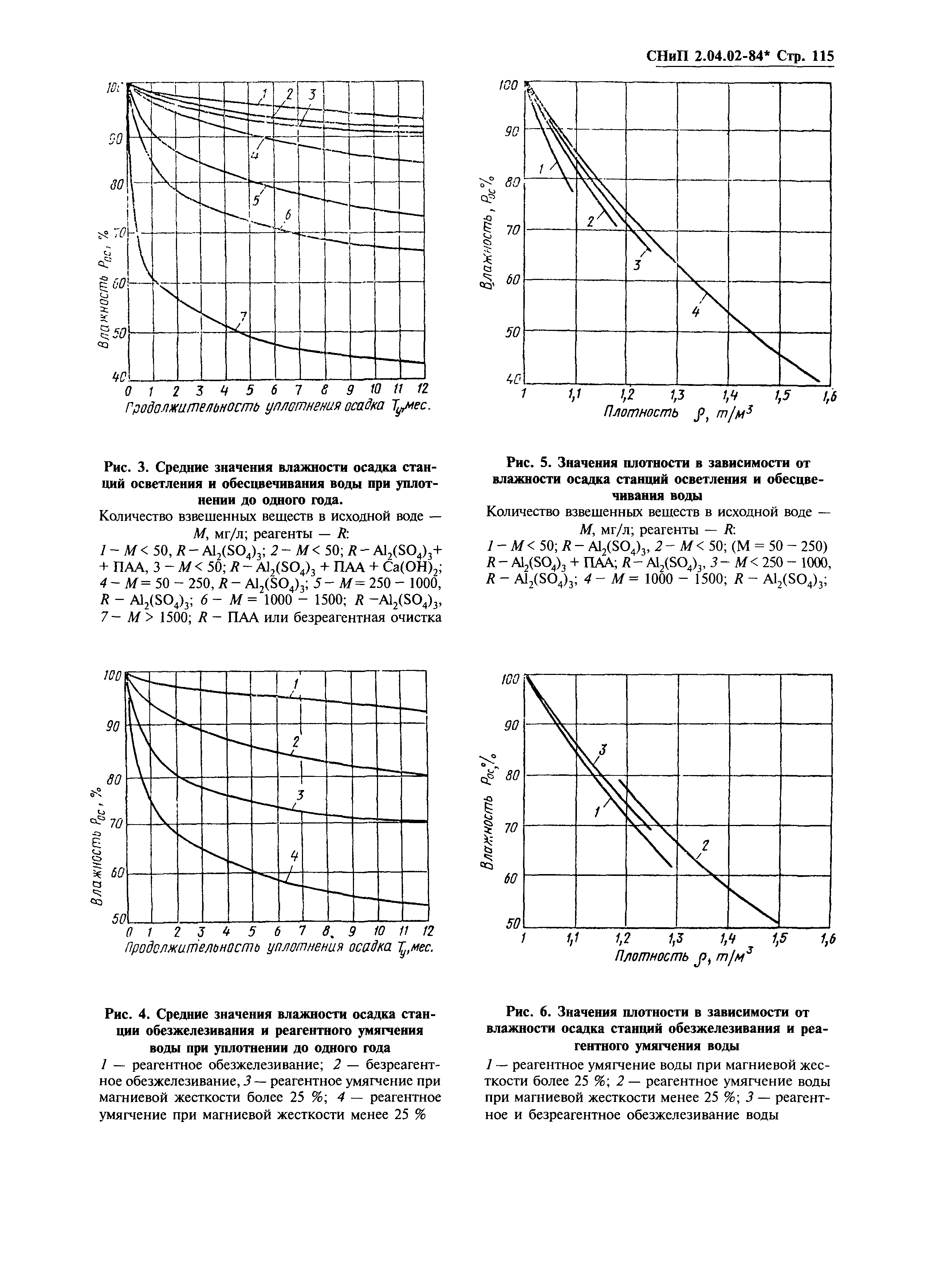 СНиП 2.04.02-84*