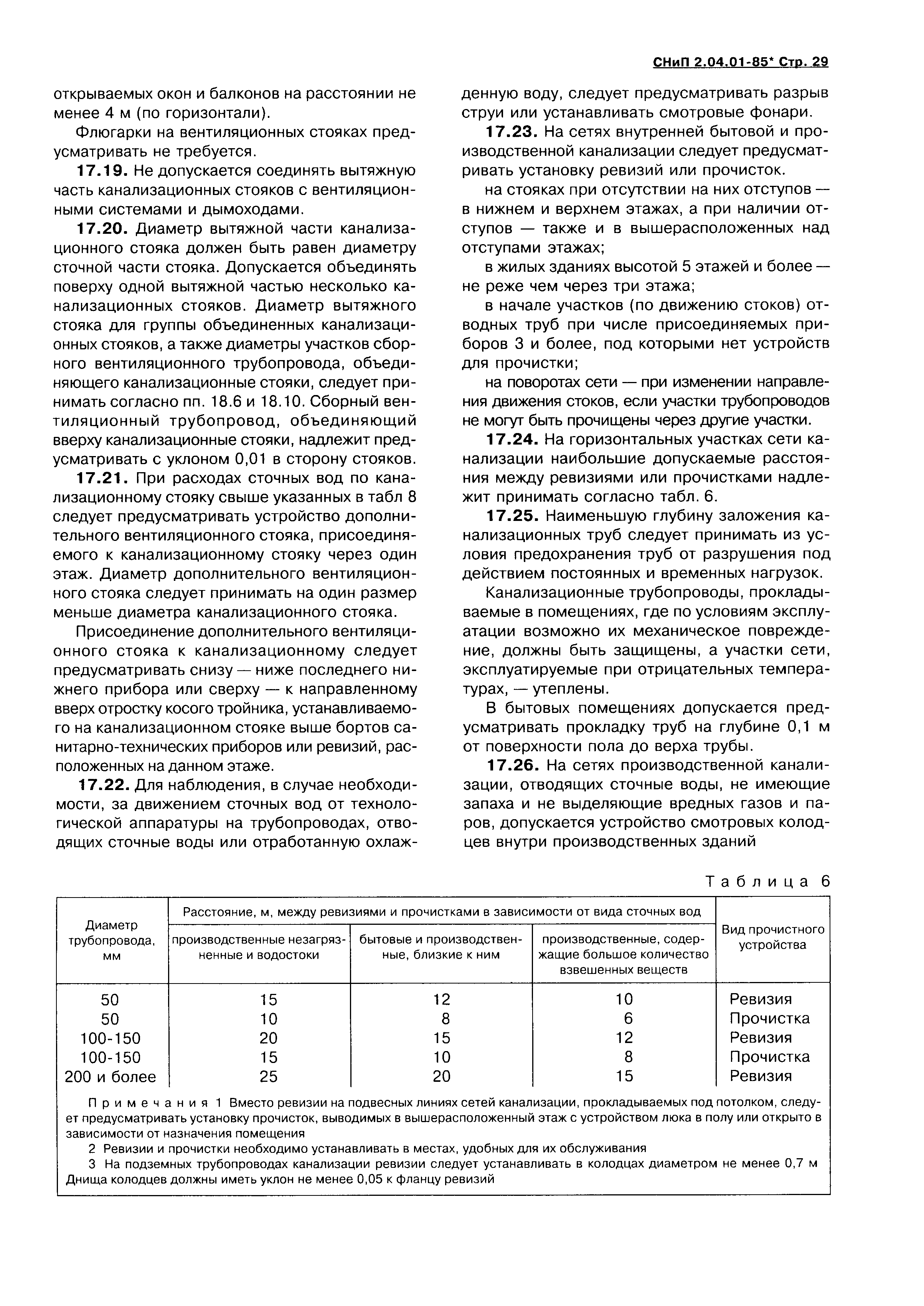 СНиП 2.04.01-85*