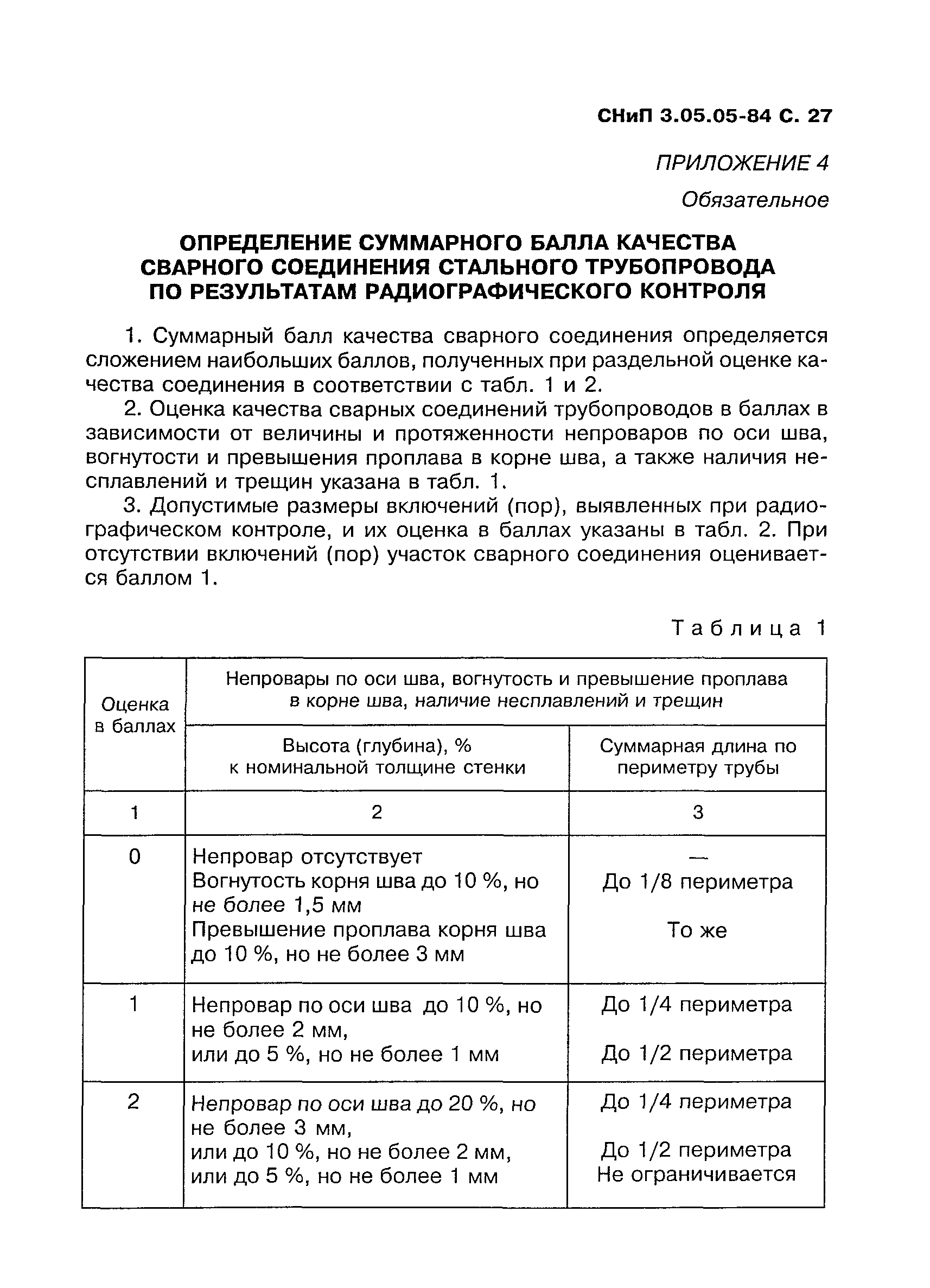 СНиП 3.05.05-84