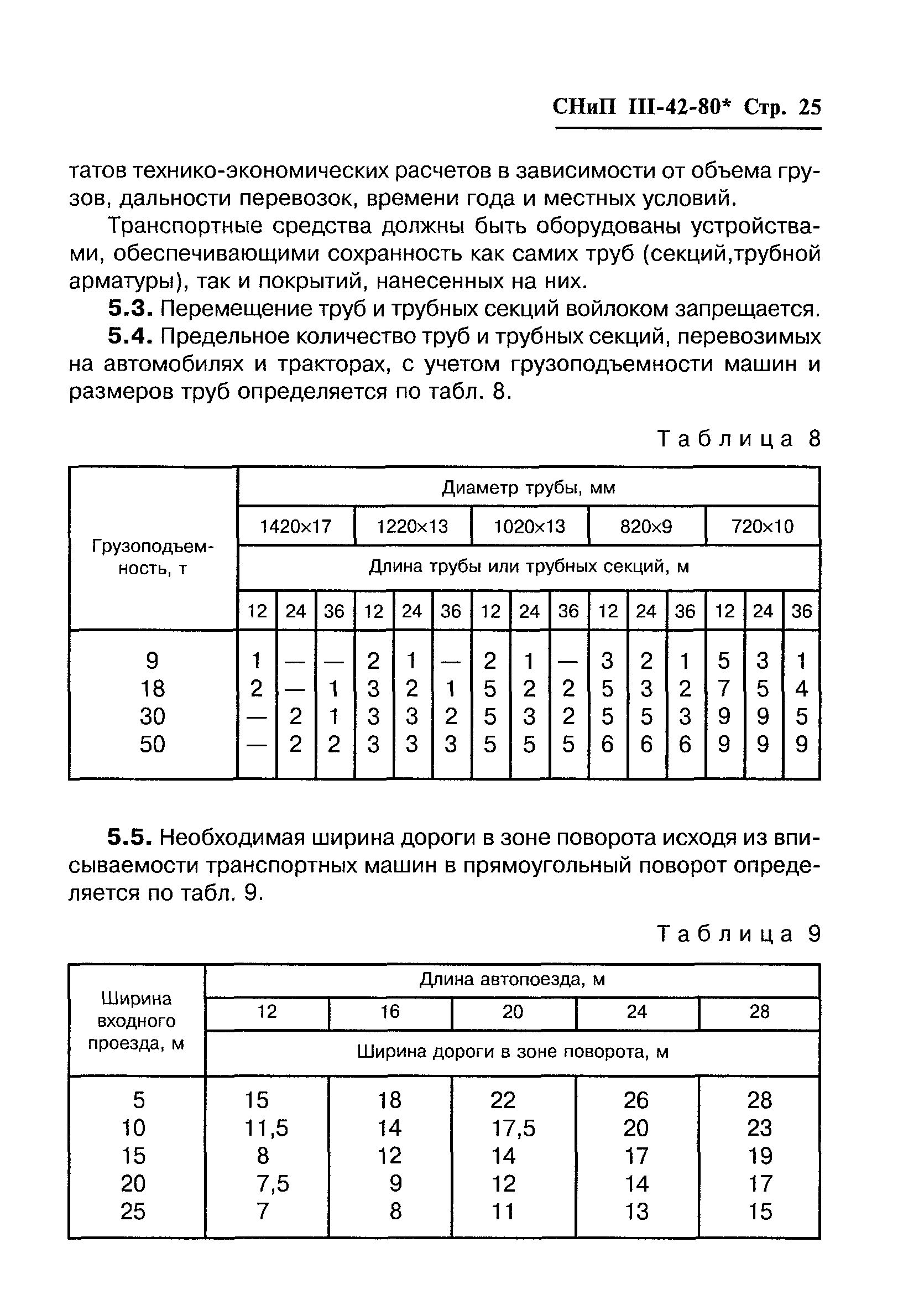 СНиП III-42-80*