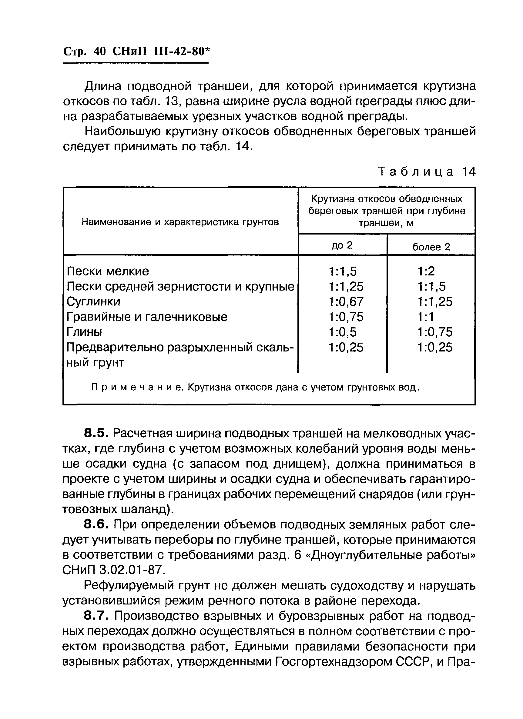 СНиП III-42-80*