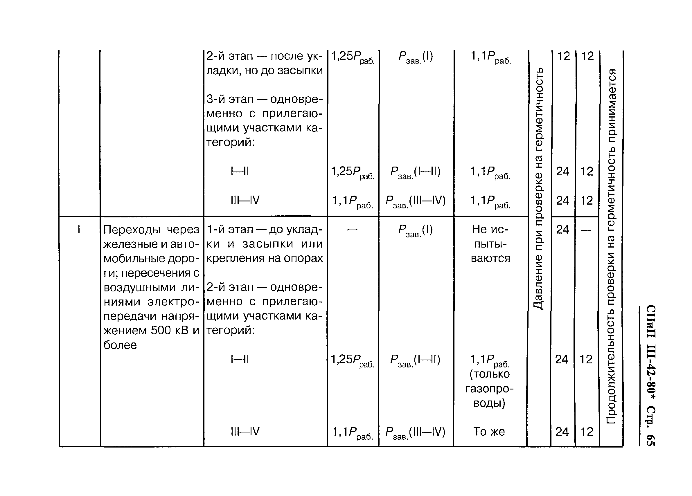 СНиП III-42-80*