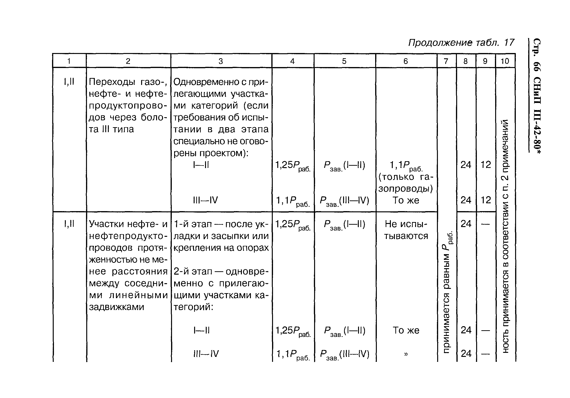 СНиП III-42-80*