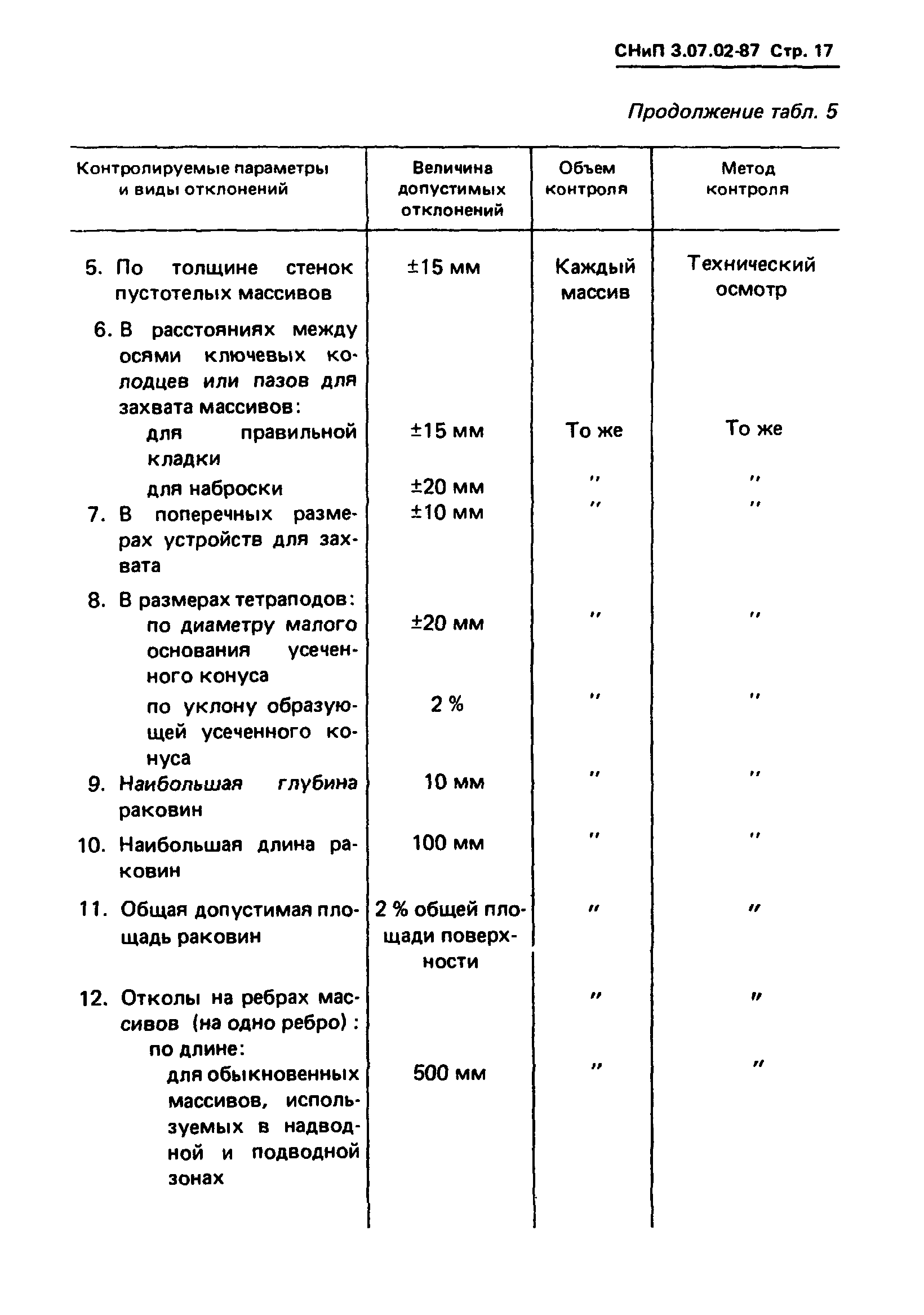 СНиП 3.07.02-87