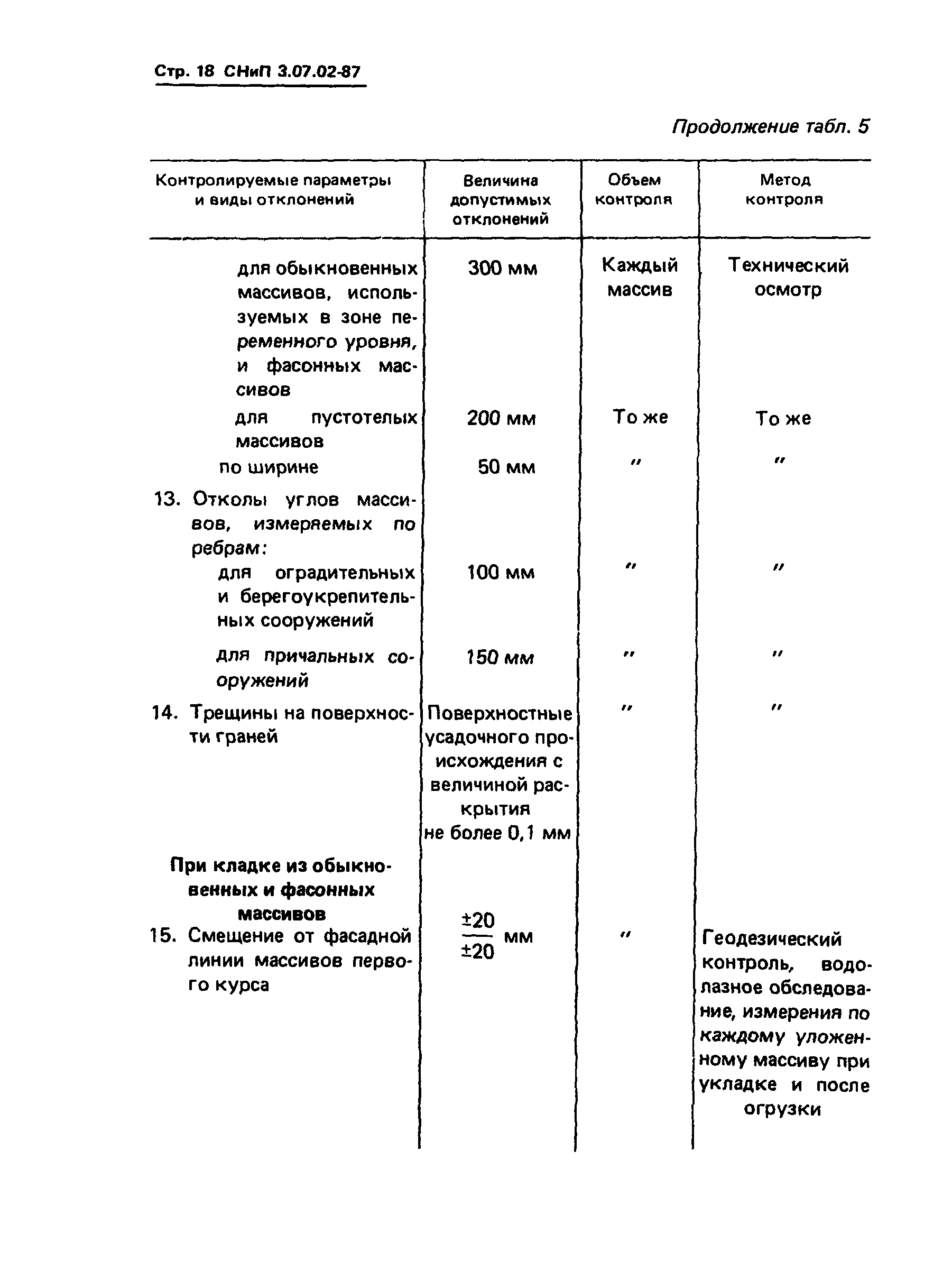 СНиП 3.07.02-87