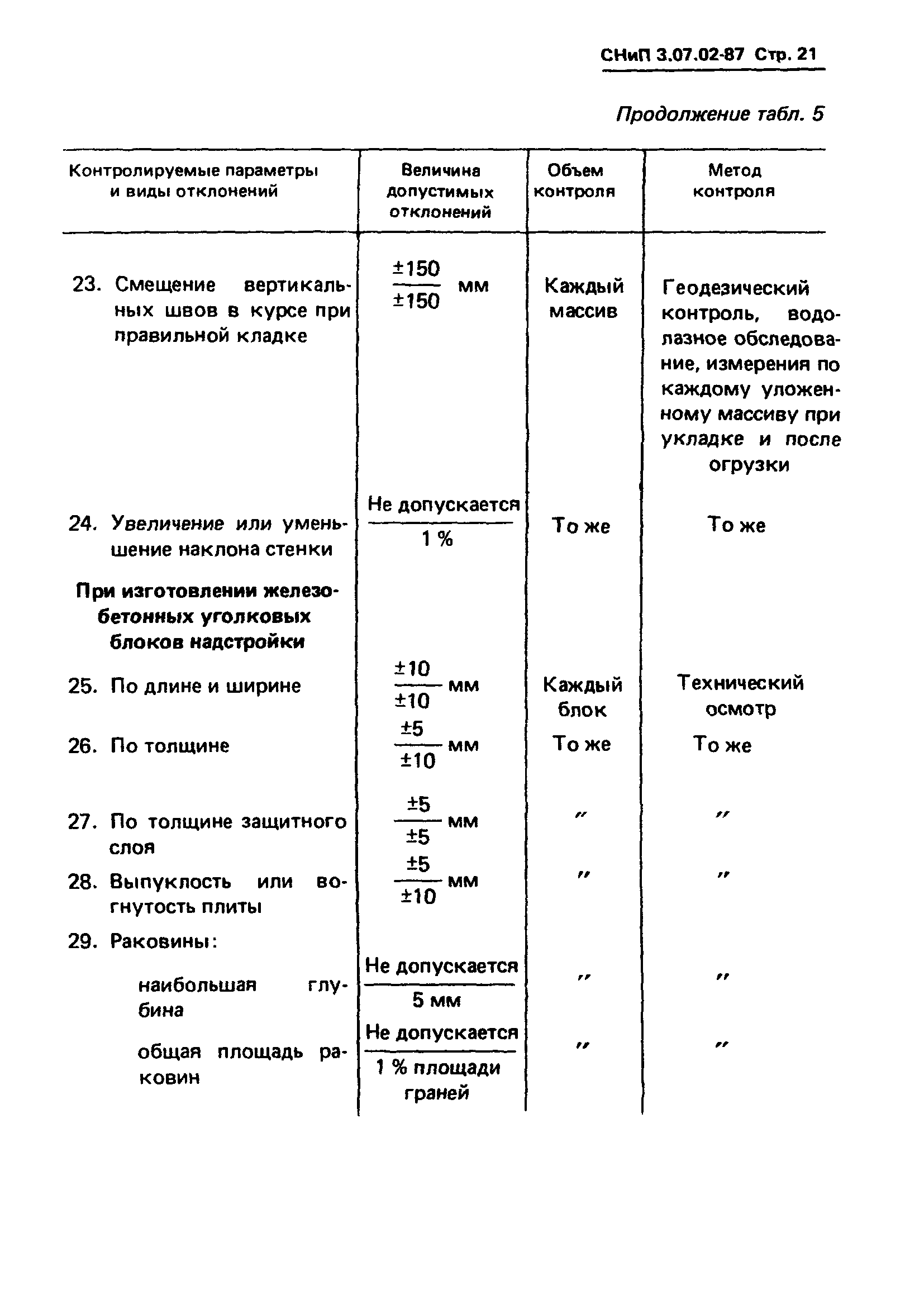 СНиП 3.07.02-87