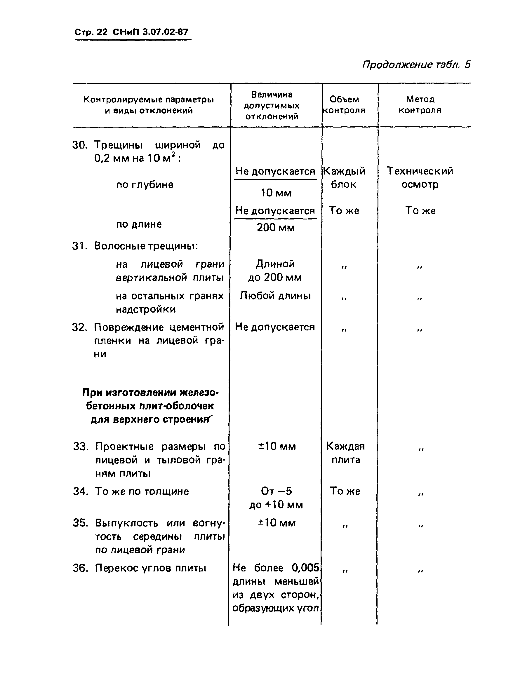 СНиП 3.07.02-87