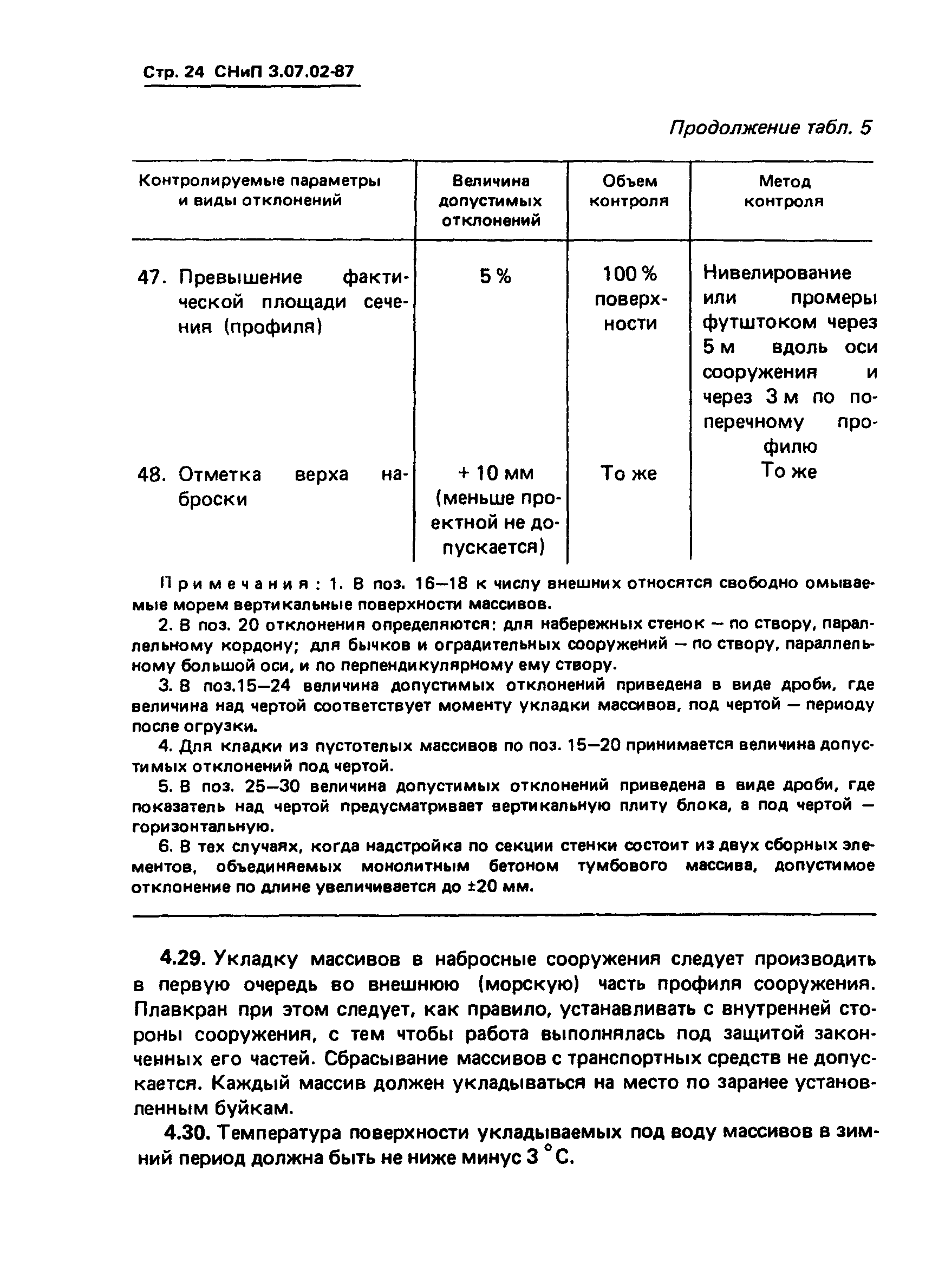 СНиП 3.07.02-87