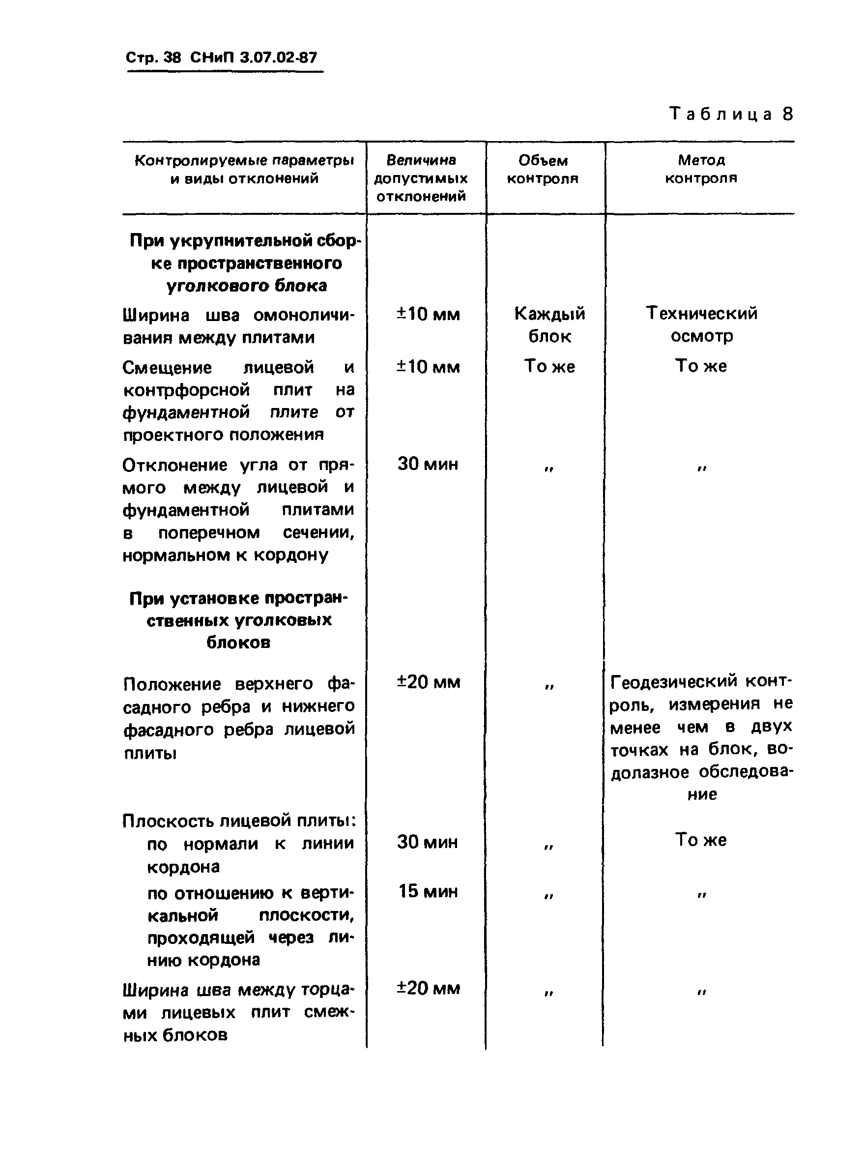 СНиП 3.07.02-87