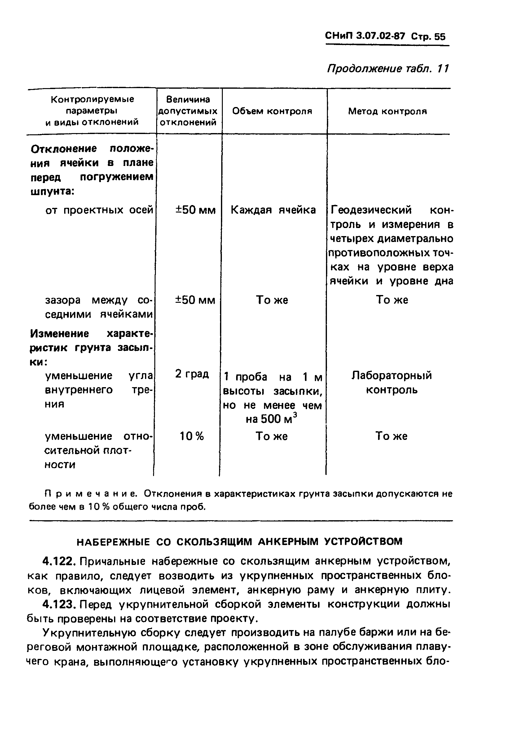 СНиП 3.07.02-87