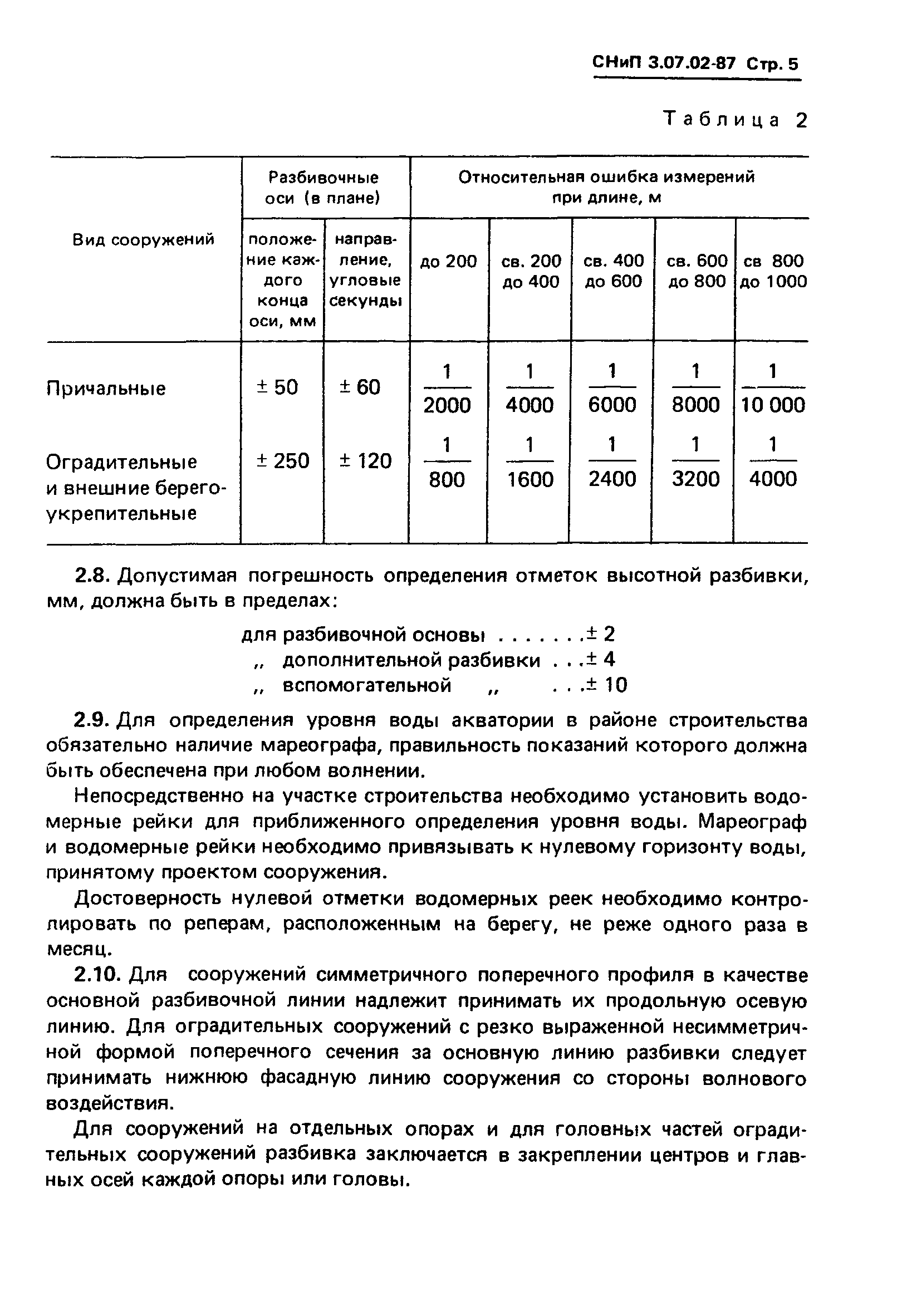 СНиП 3.07.02-87