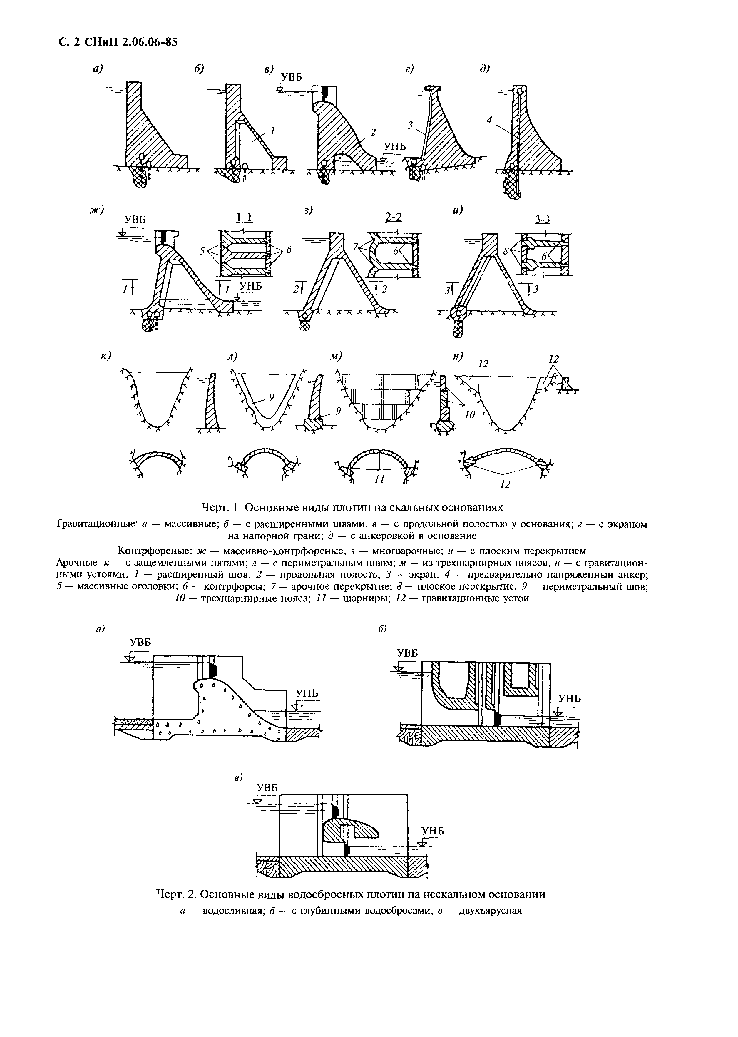 СНиП 2.06.06-85