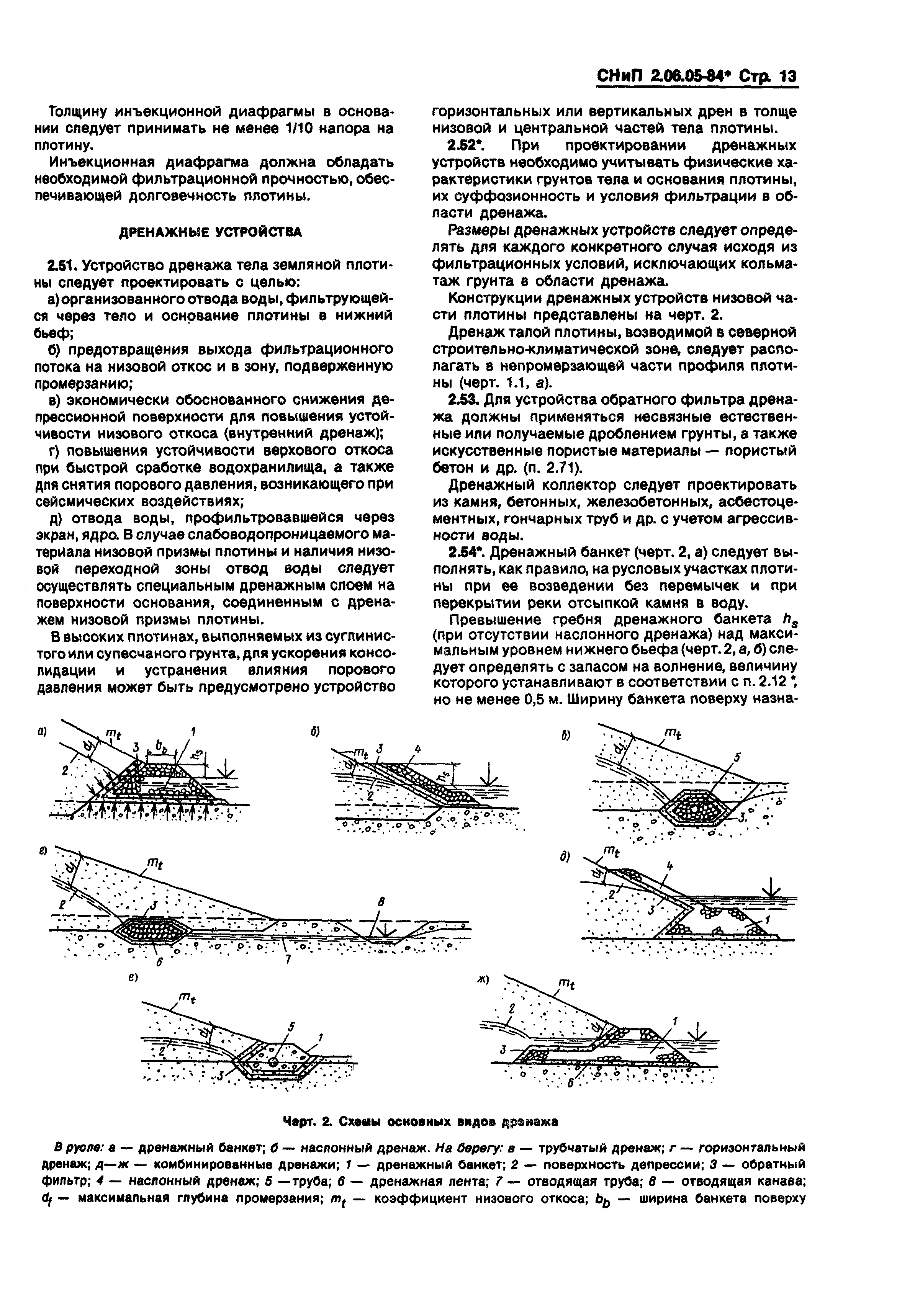 СНиП 2.06.05-84*