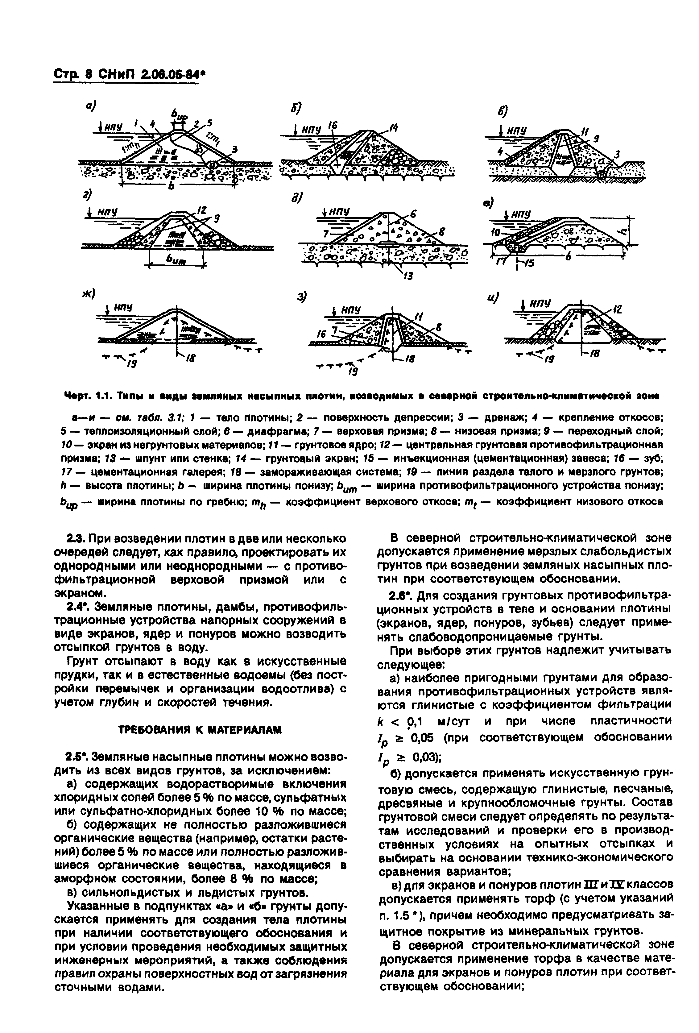 СНиП 2.06.05-84*