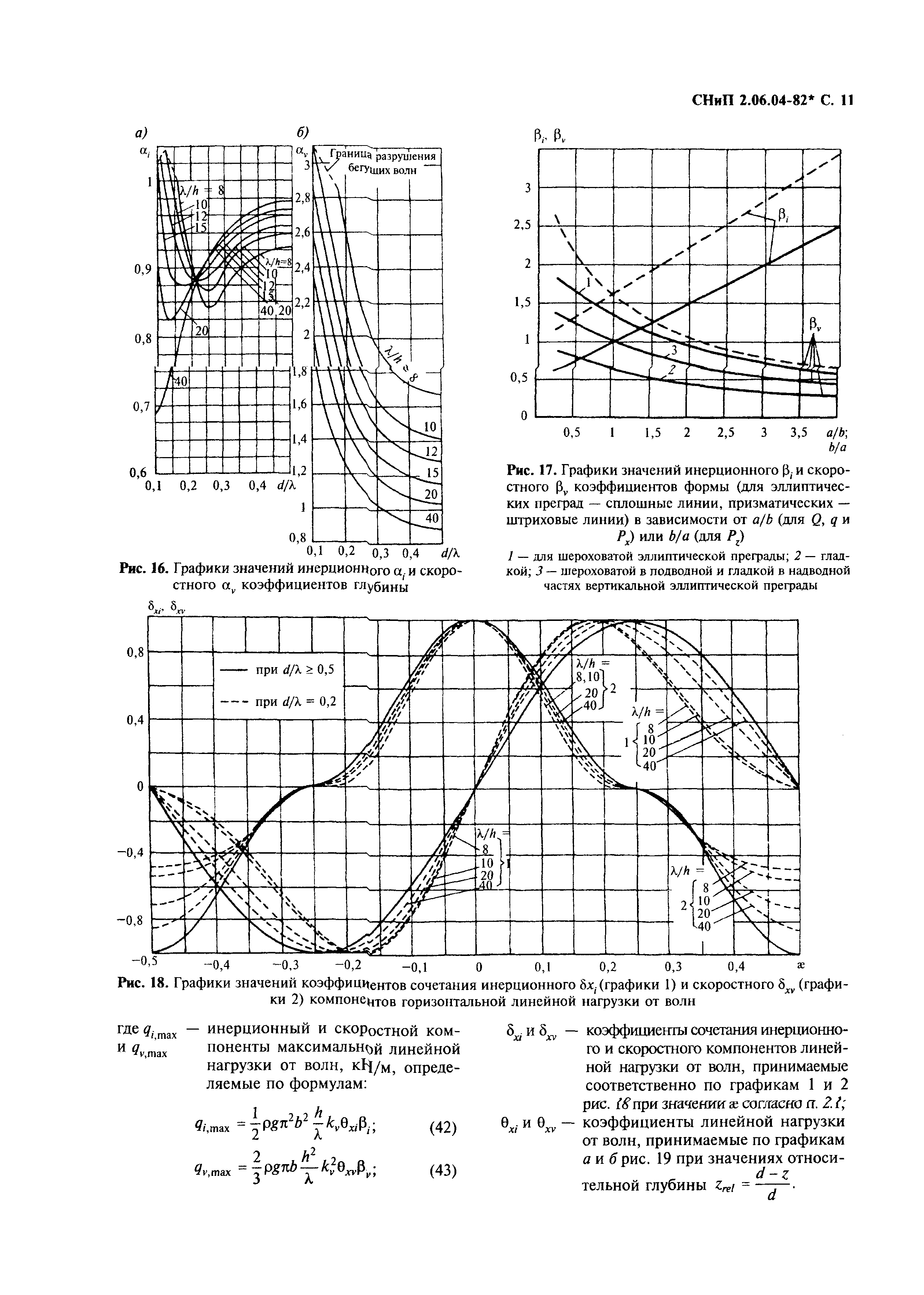 СНиП 2.06.04-82*