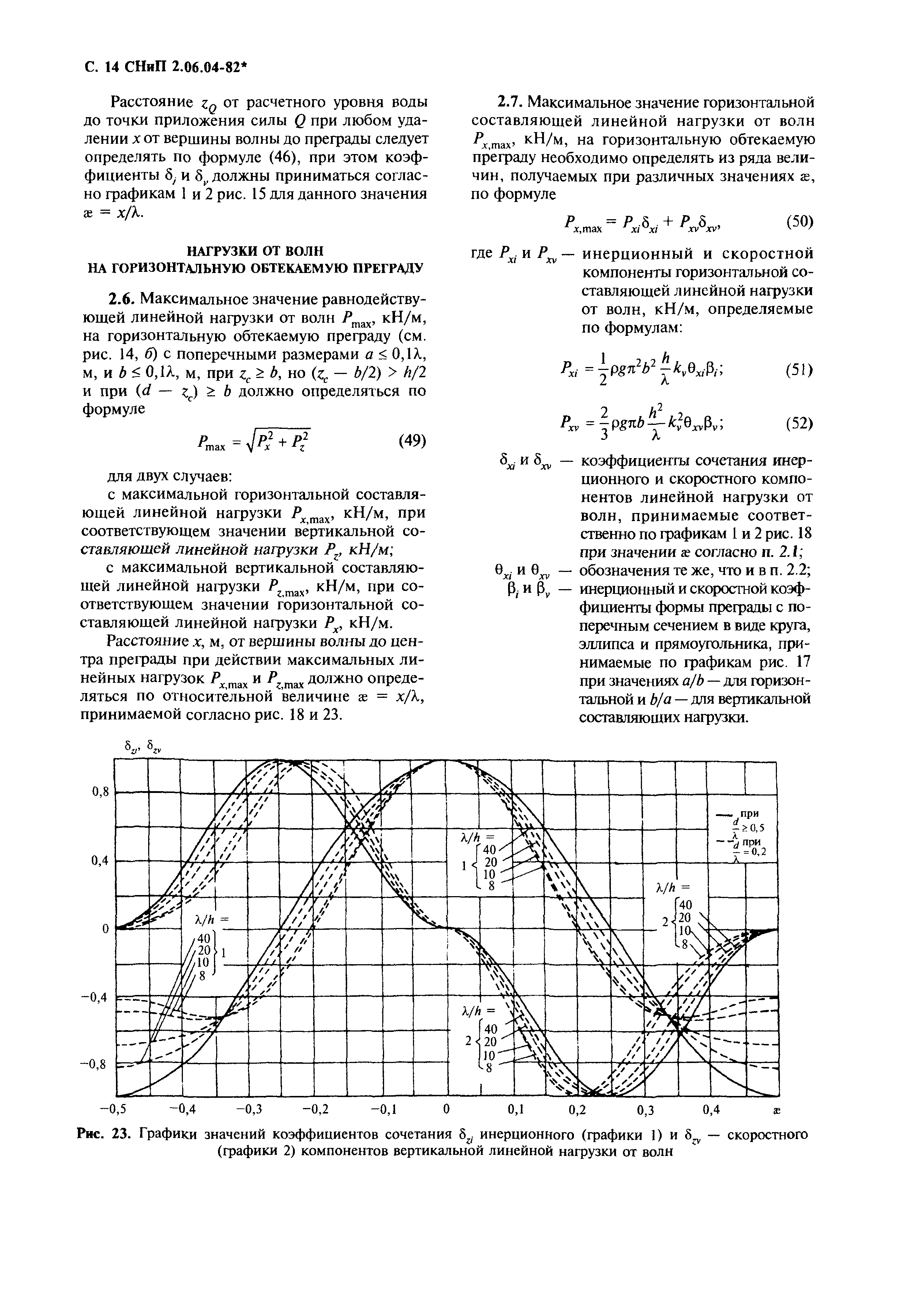 СНиП 2.06.04-82*