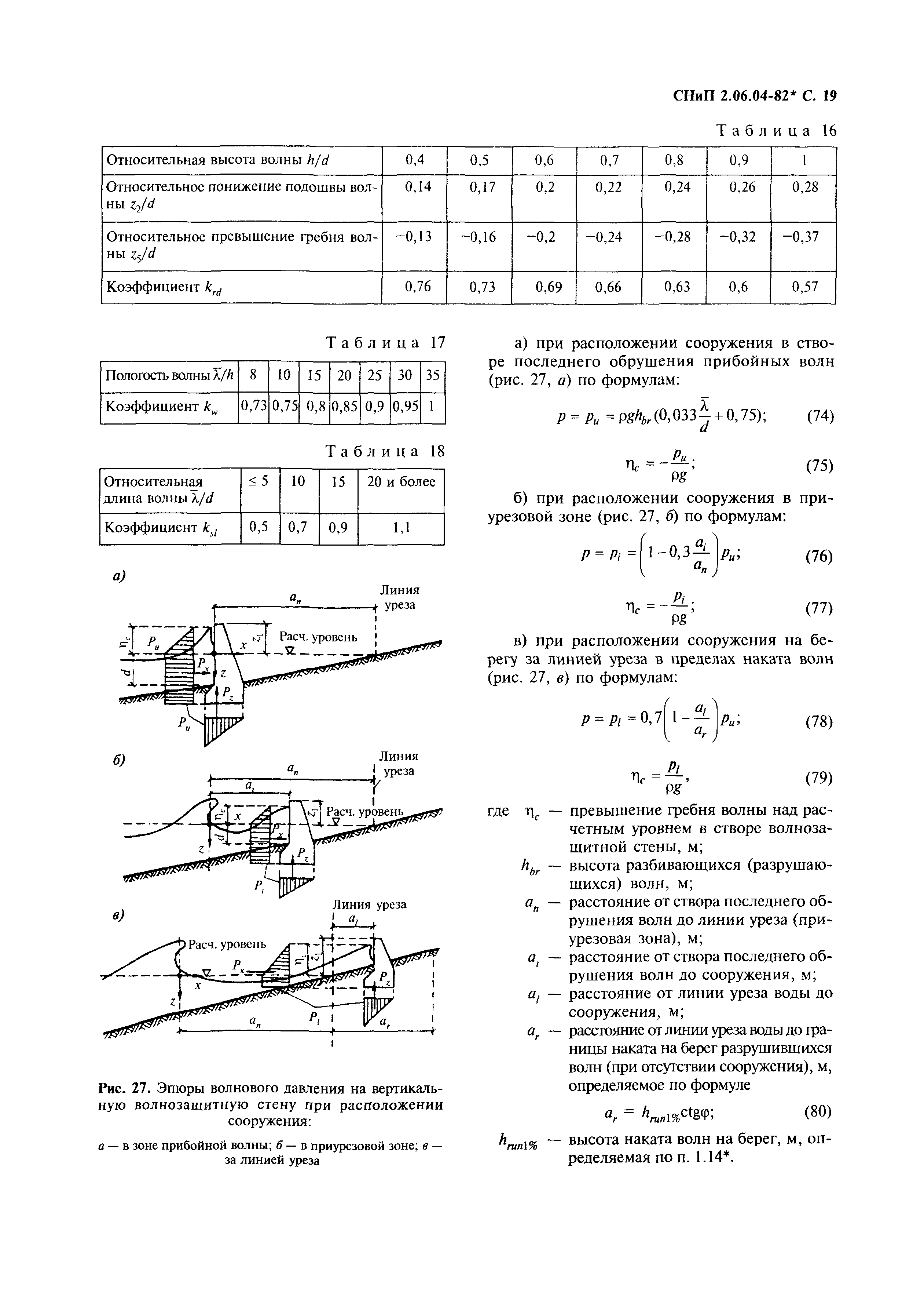 СНиП 2.06.04-82*