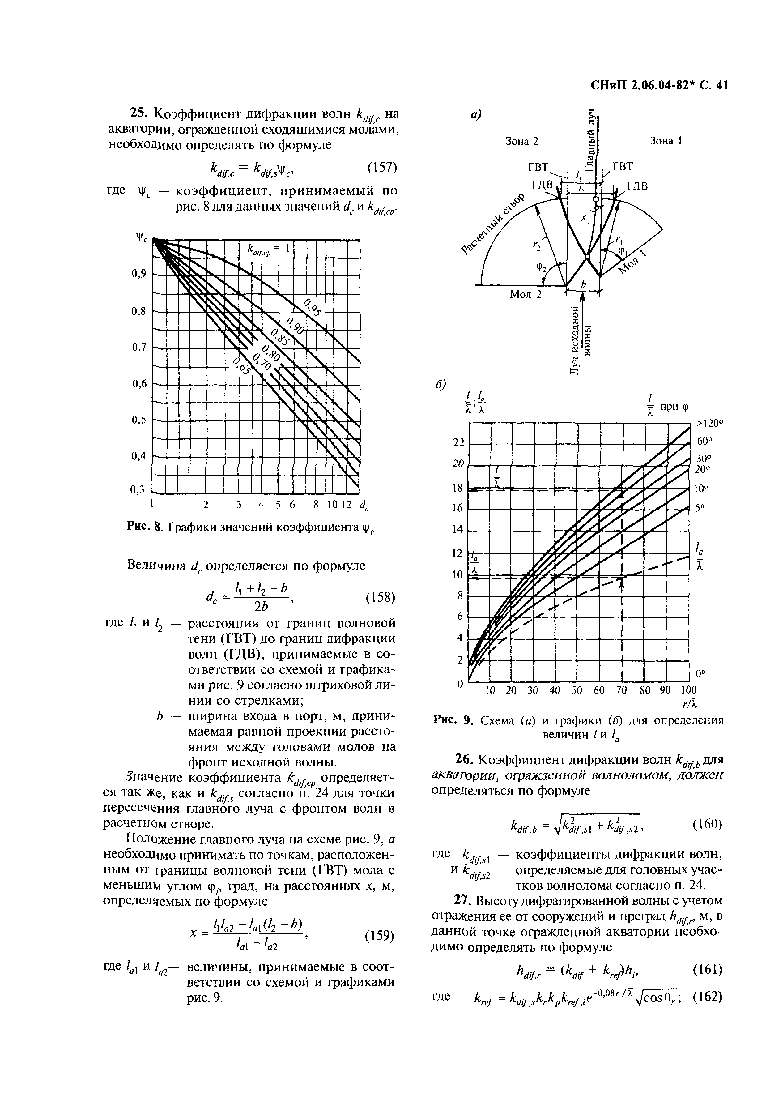 СНиП 2.06.04-82*