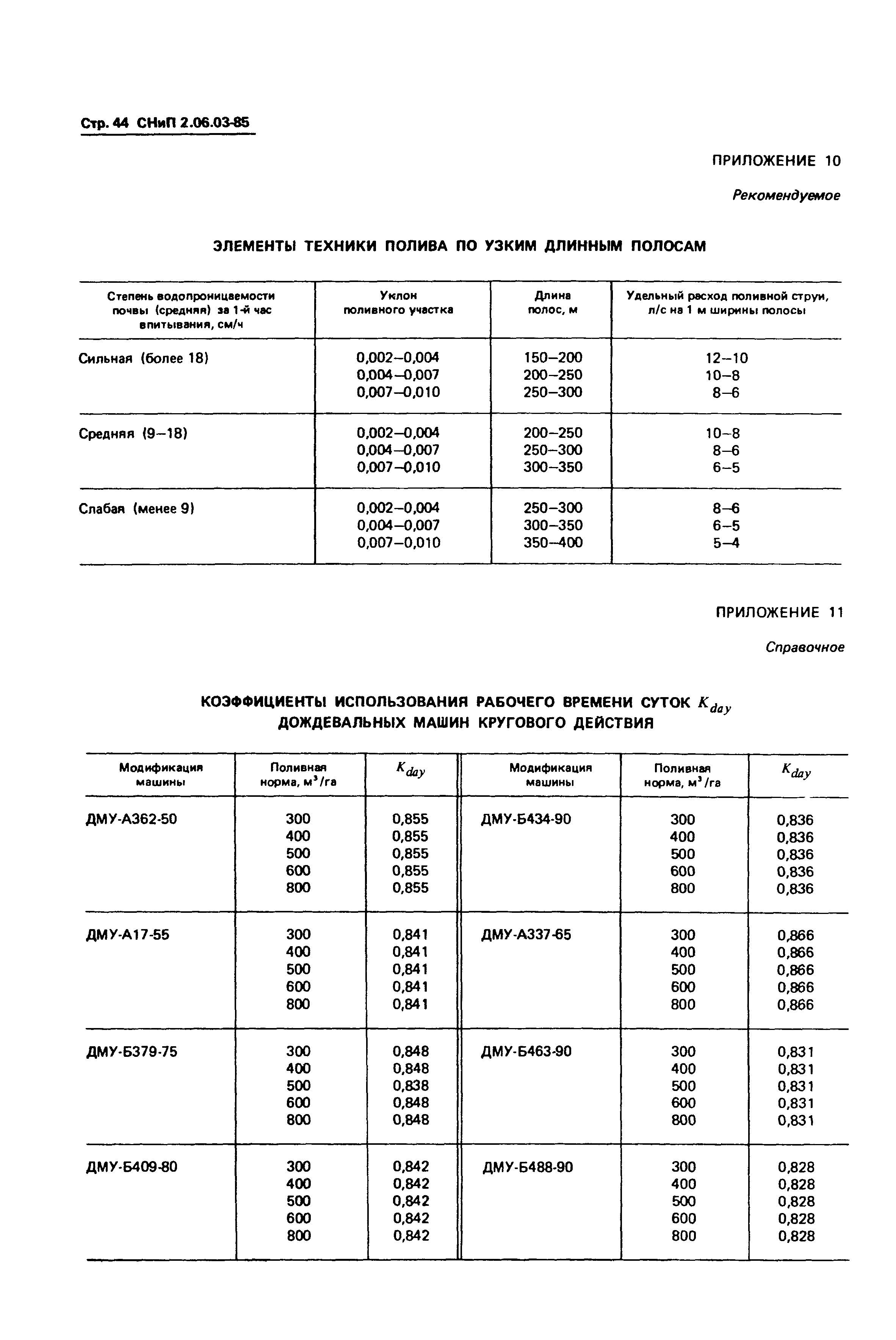 СНиП 2.06.03-85