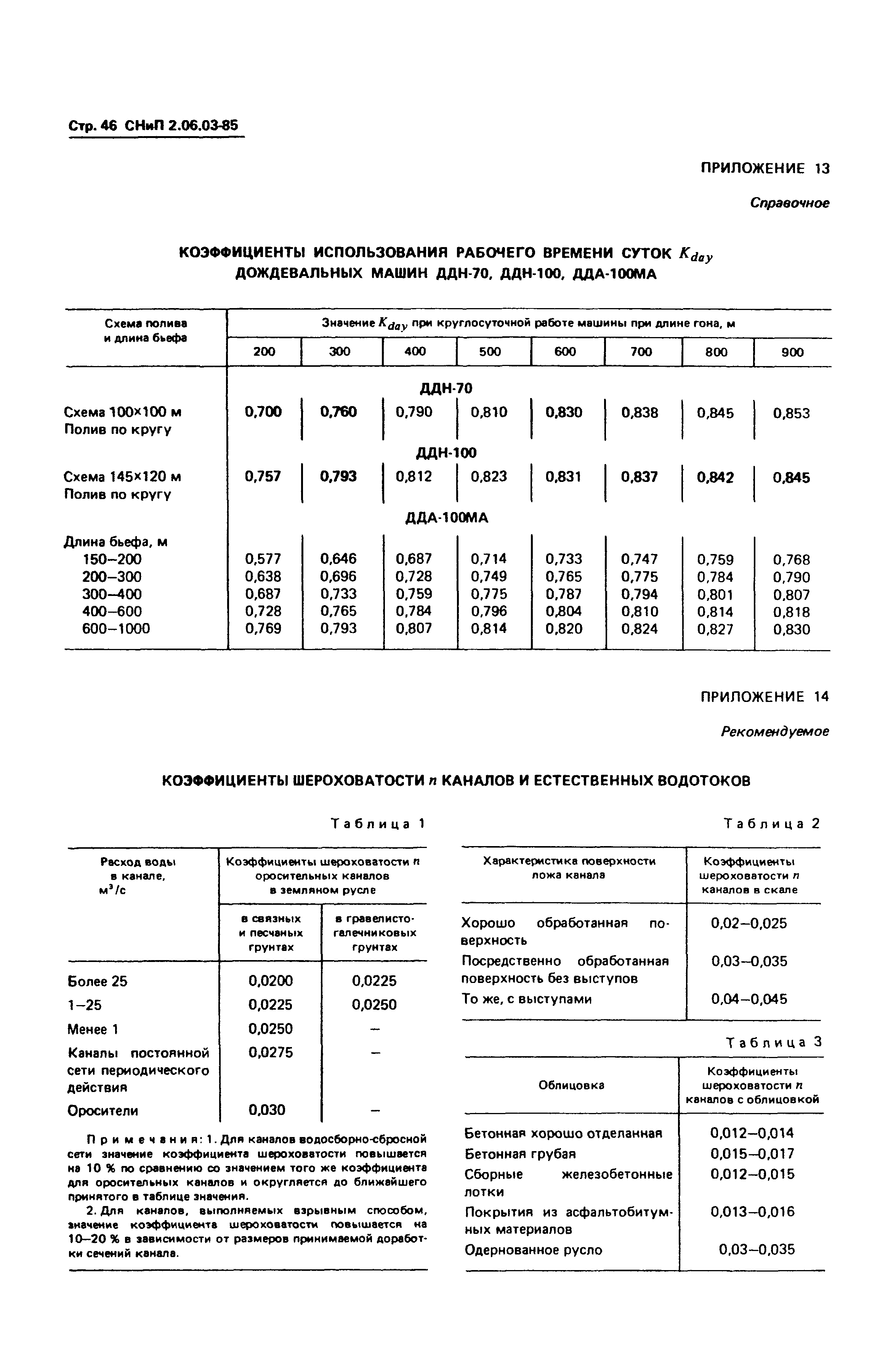 СНиП 2.06.03-85