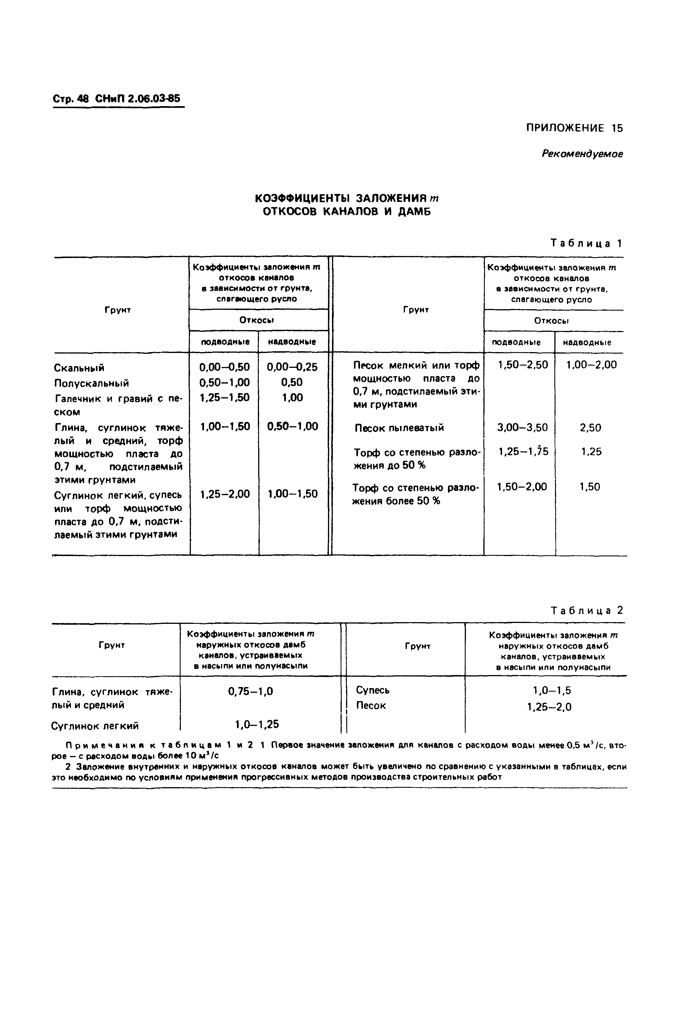 СНиП 2.06.03-85