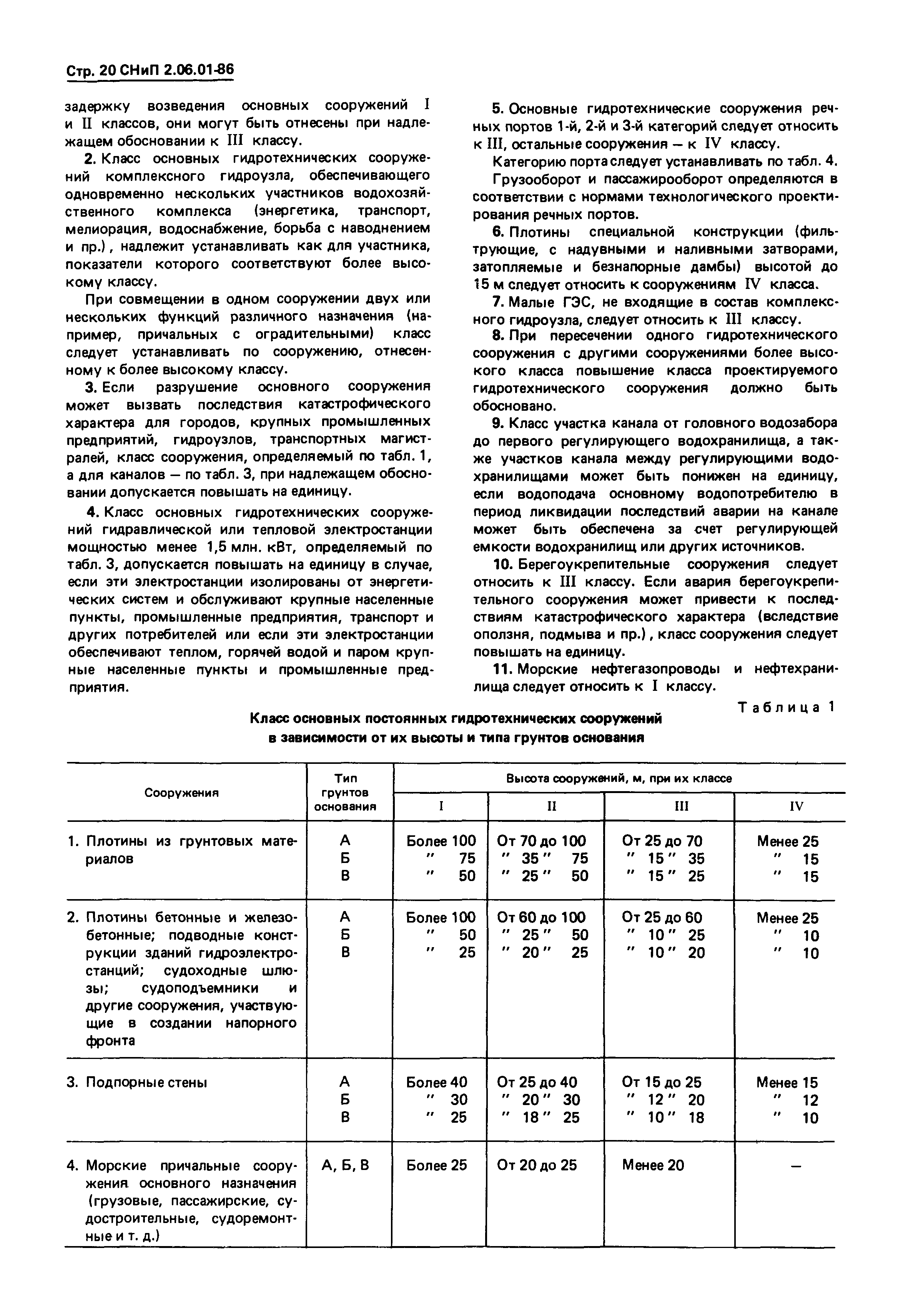 СНиП 2.06.01-86