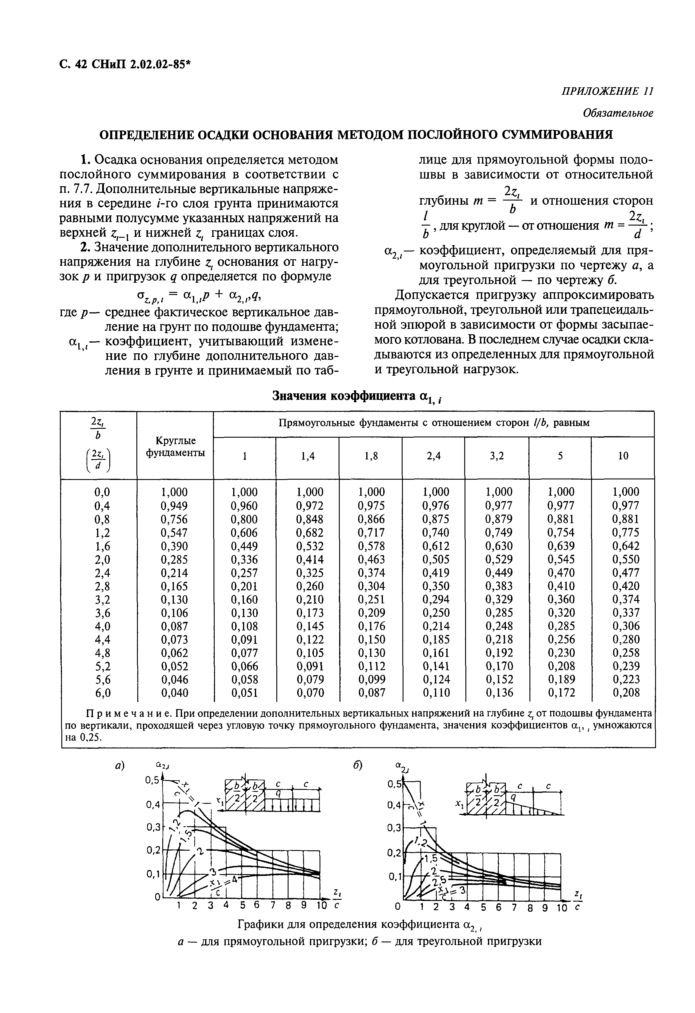 СНиП 2.02.02-85*