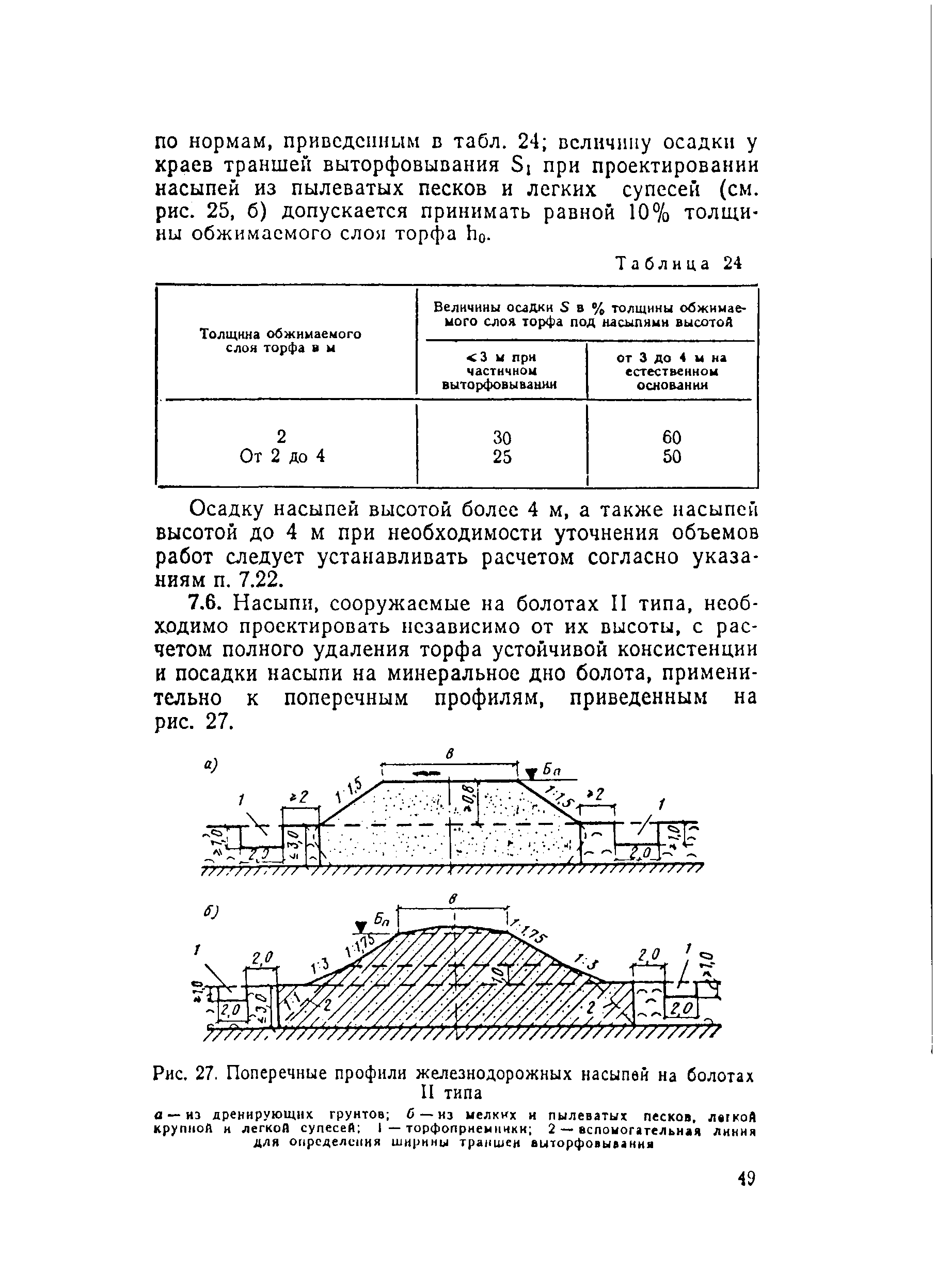 СН 449-72