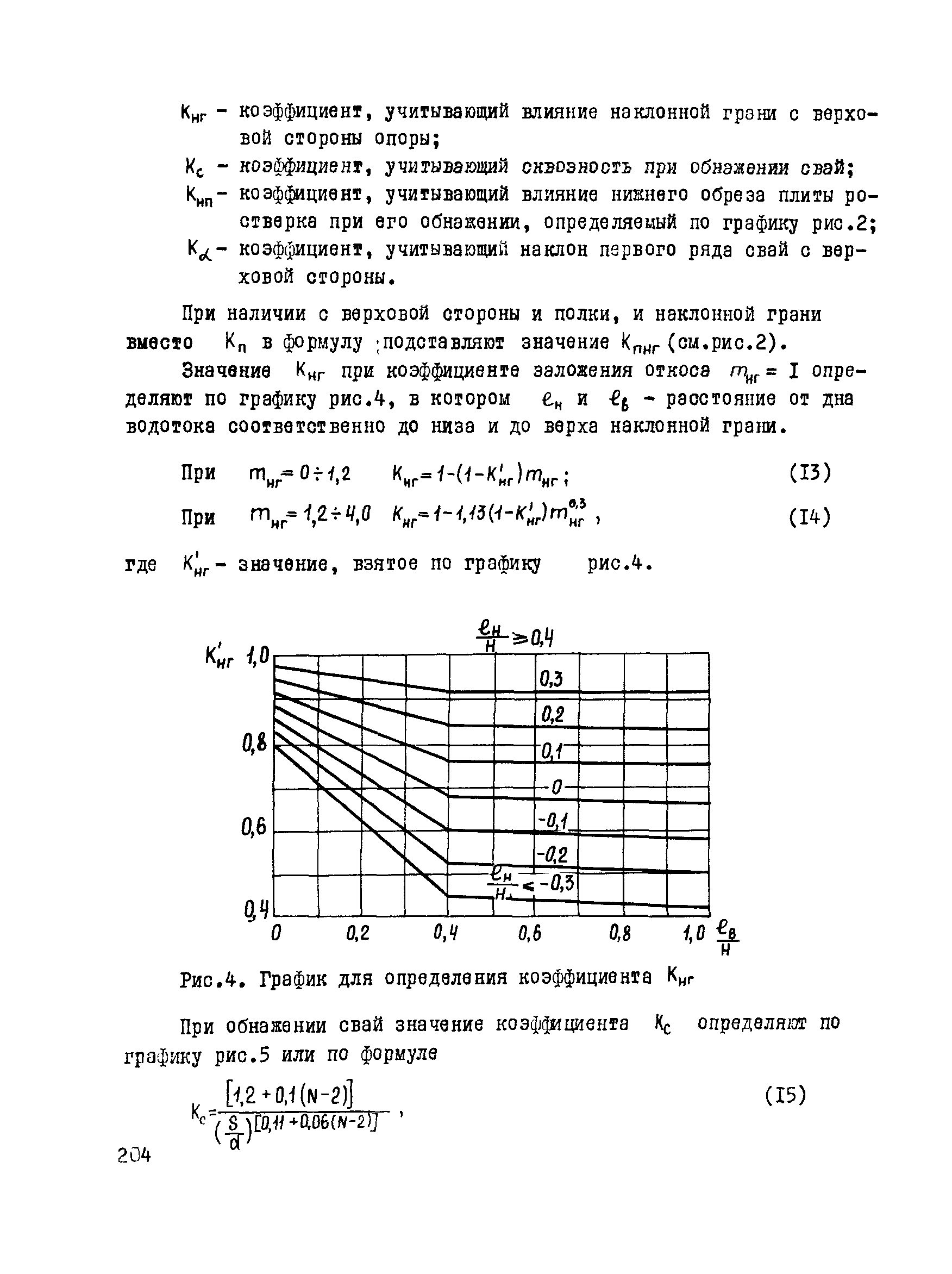 РСН 88