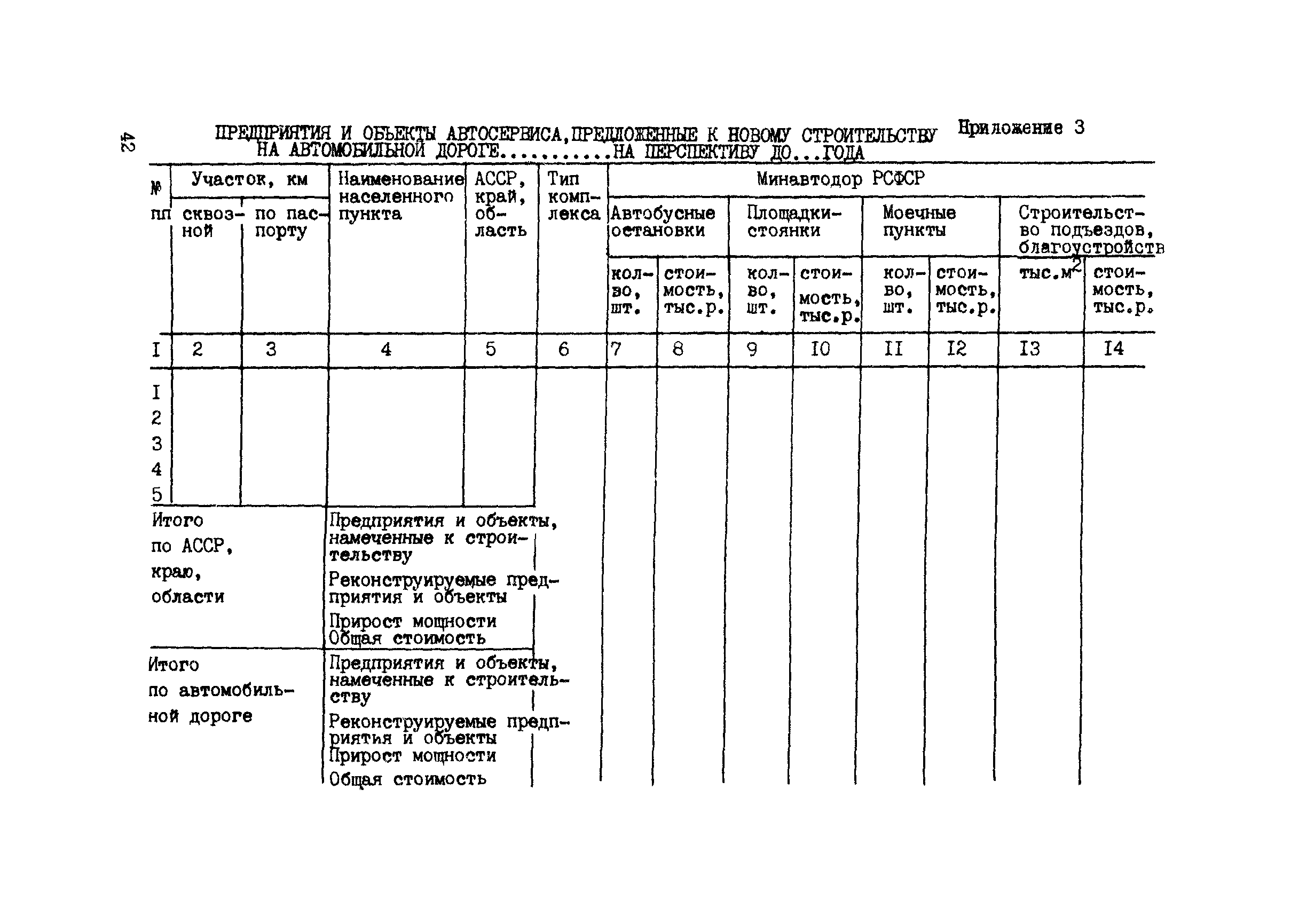 РСН 62-86