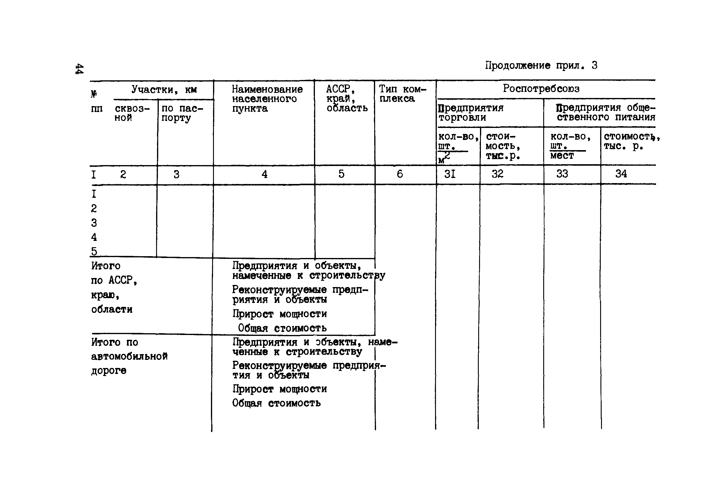 РСН 62-86