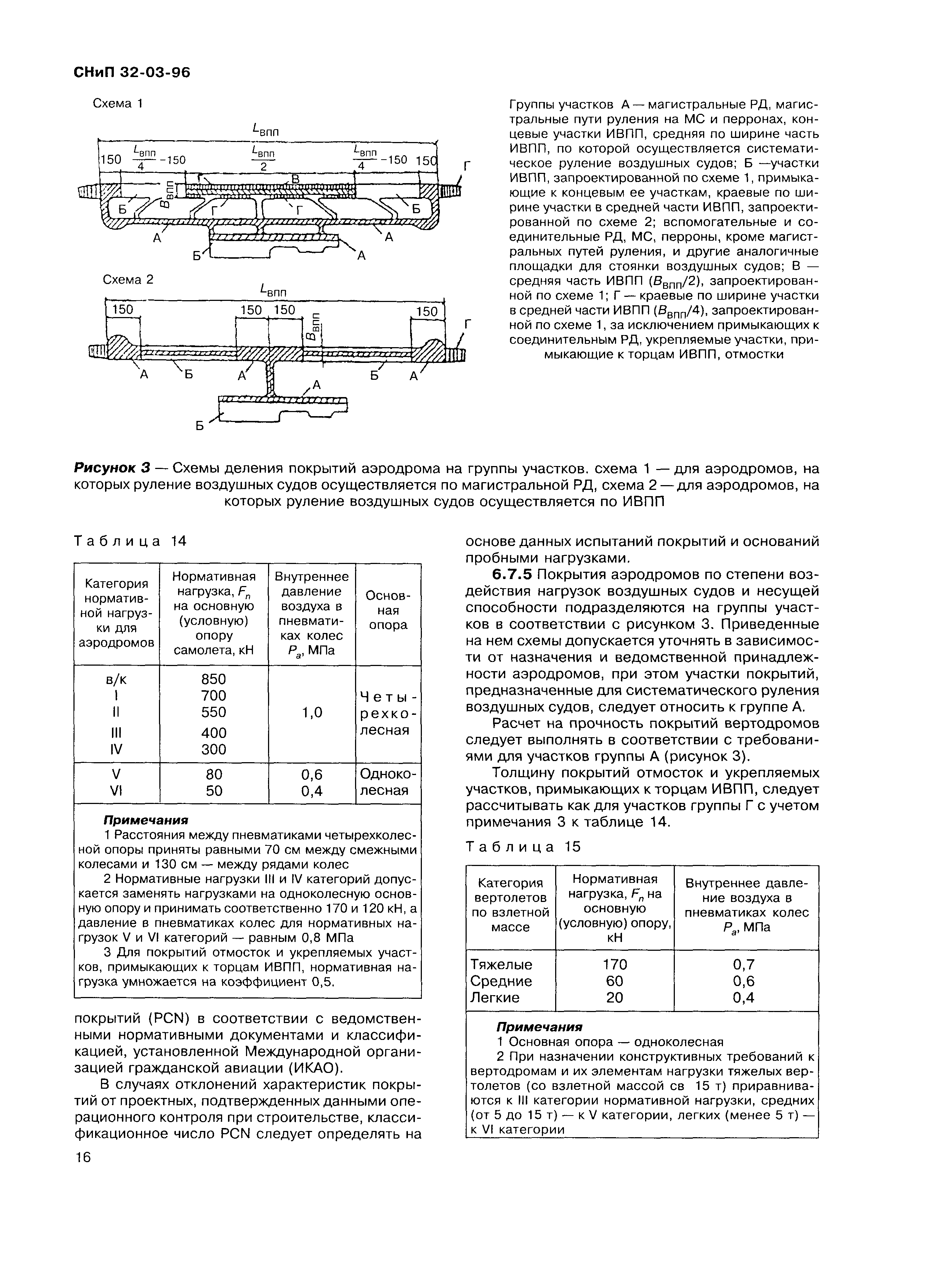 СНиП 32-03-96