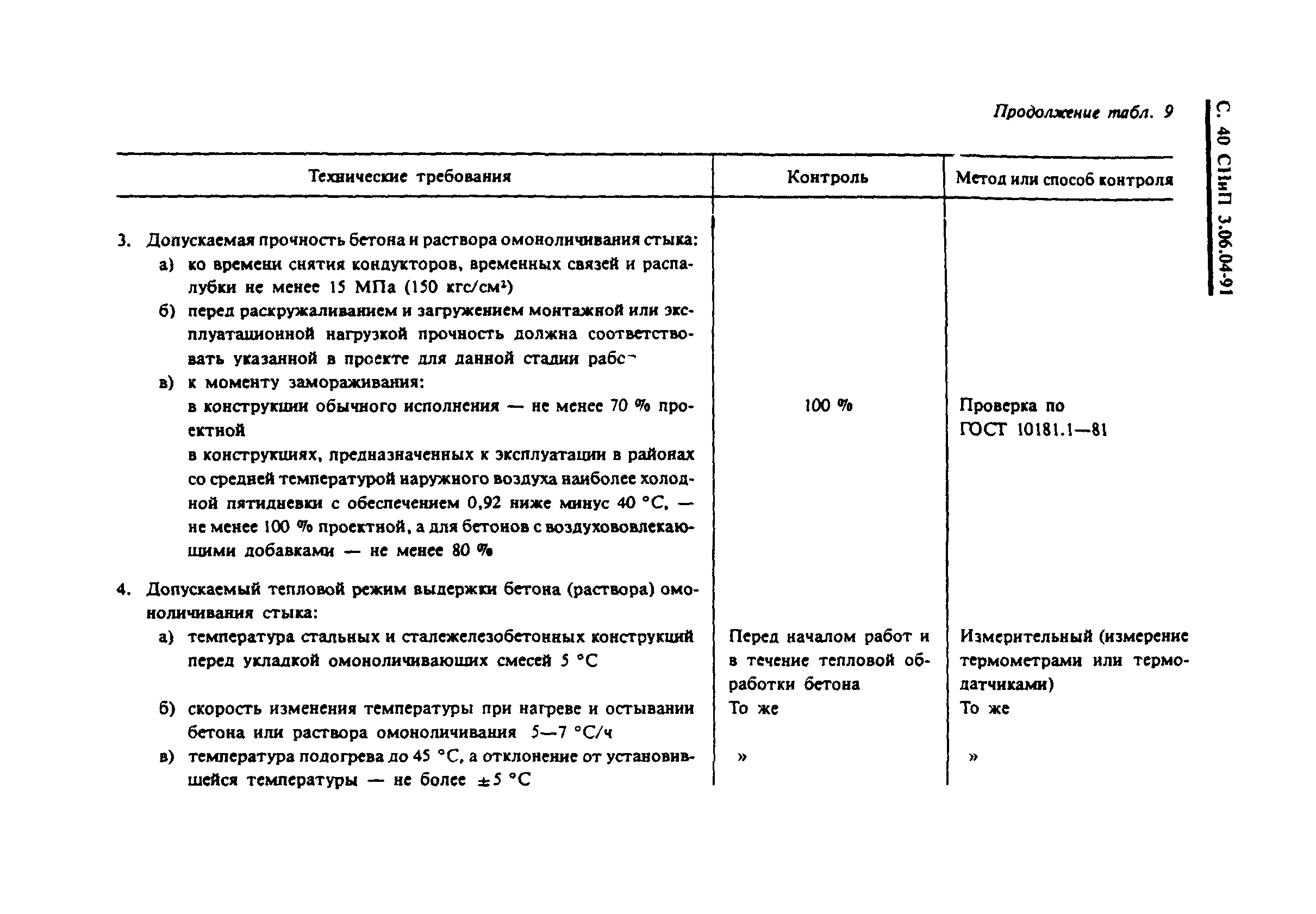 СНиП 3.06.04-91