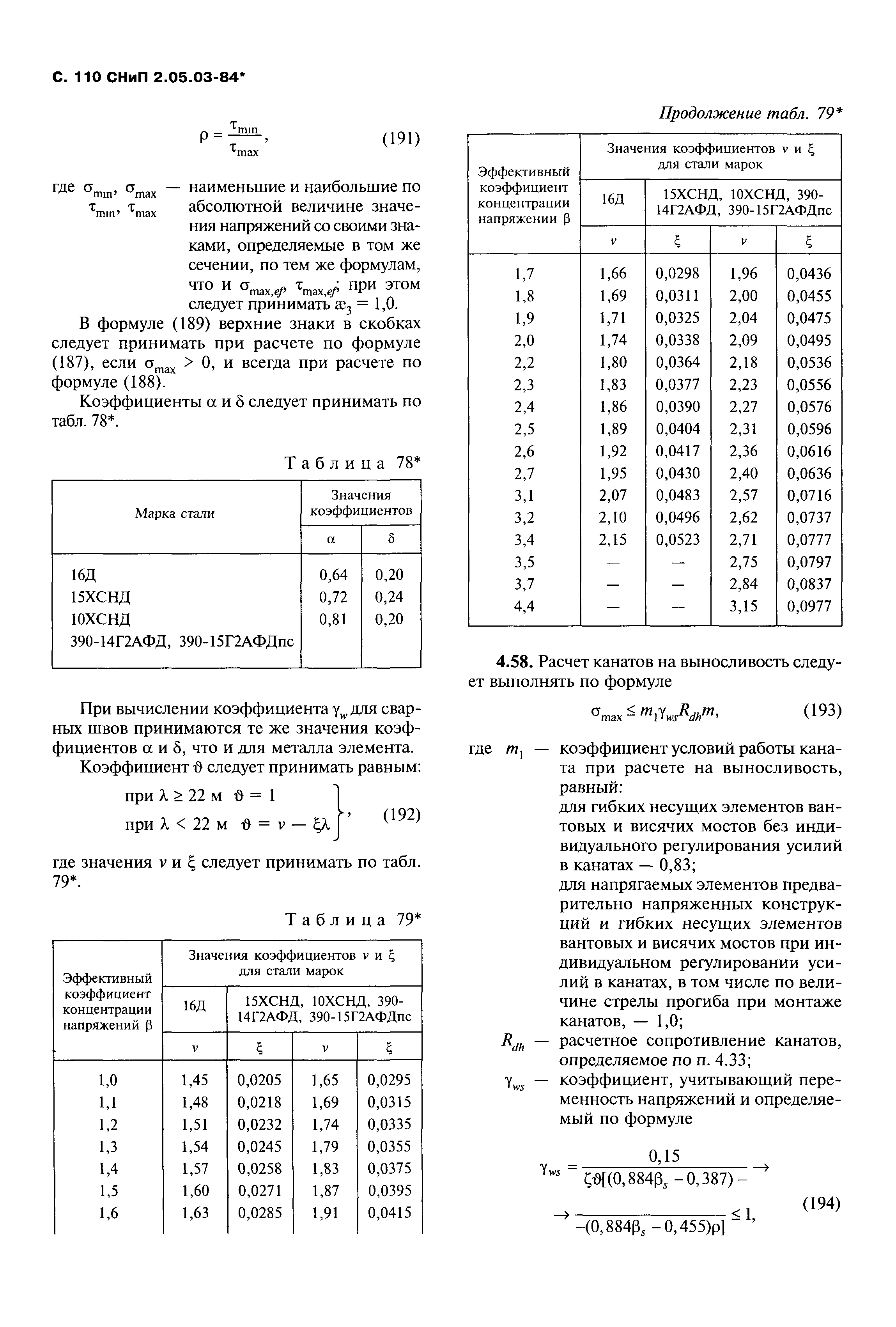 СНиП 2.05.03-84*