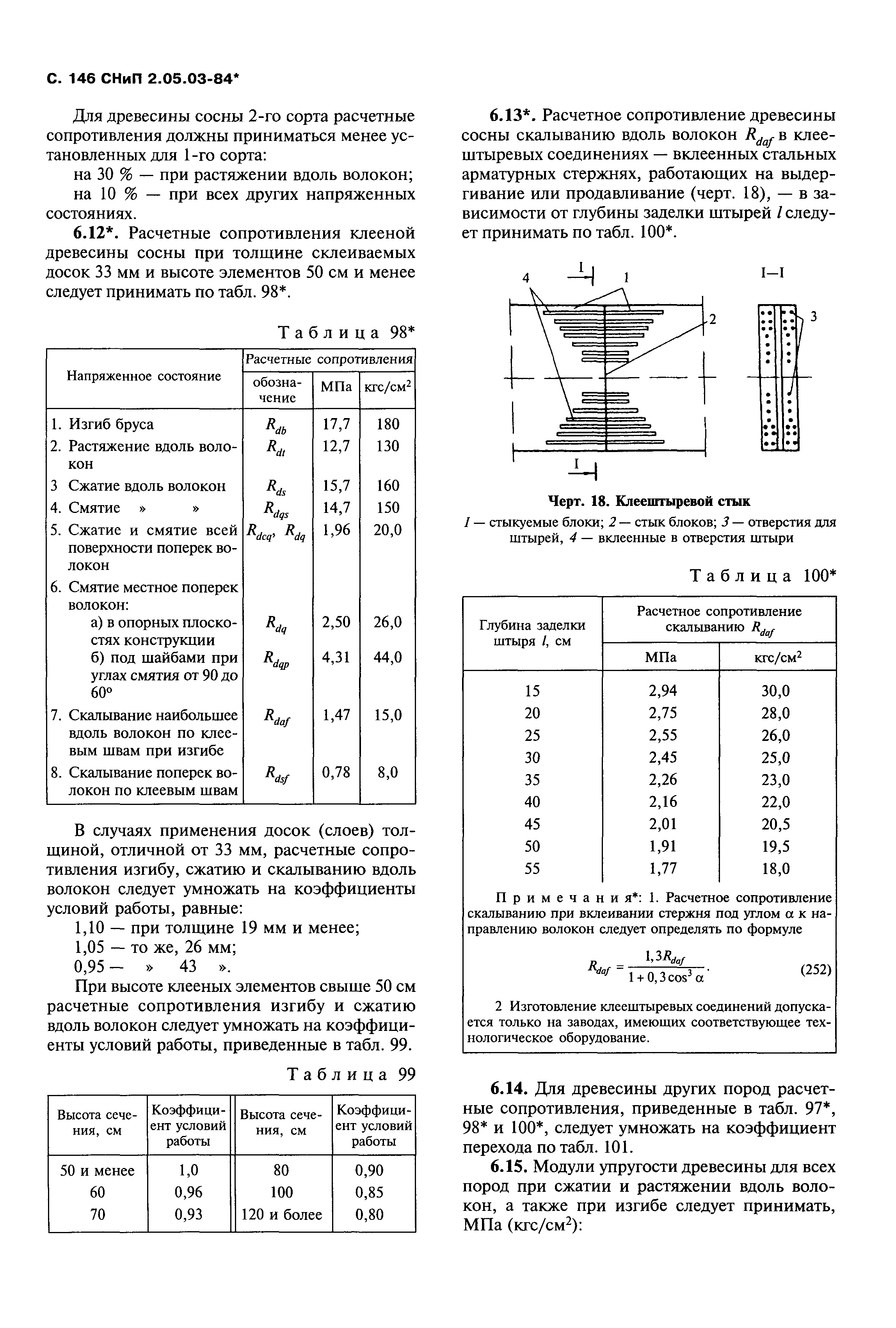 СНиП 2.05.03-84*