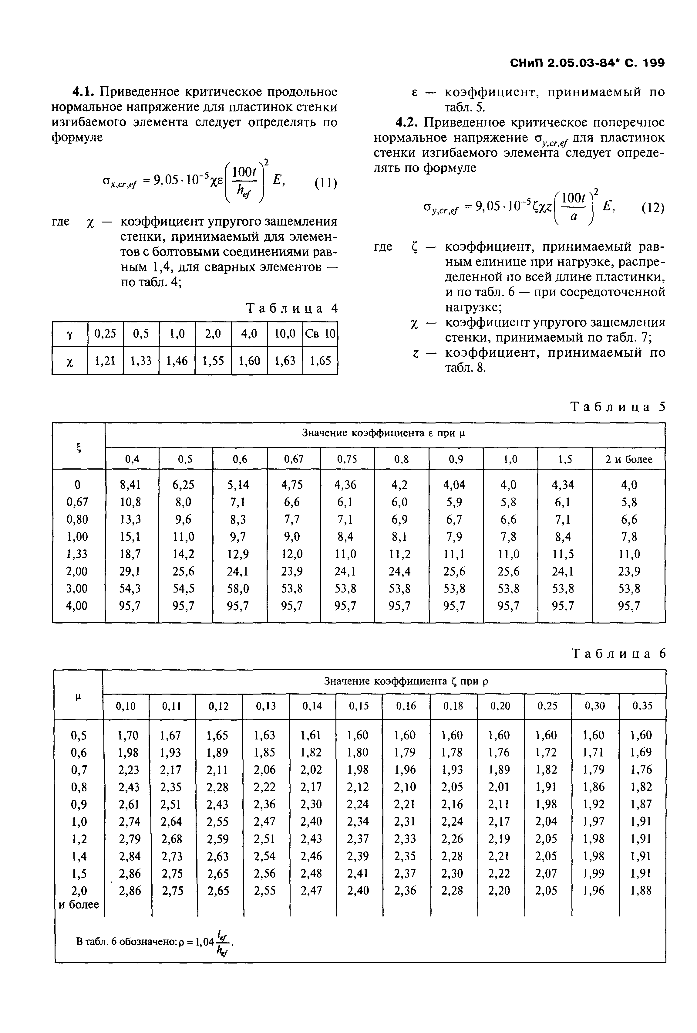 СНиП 2.05.03-84*