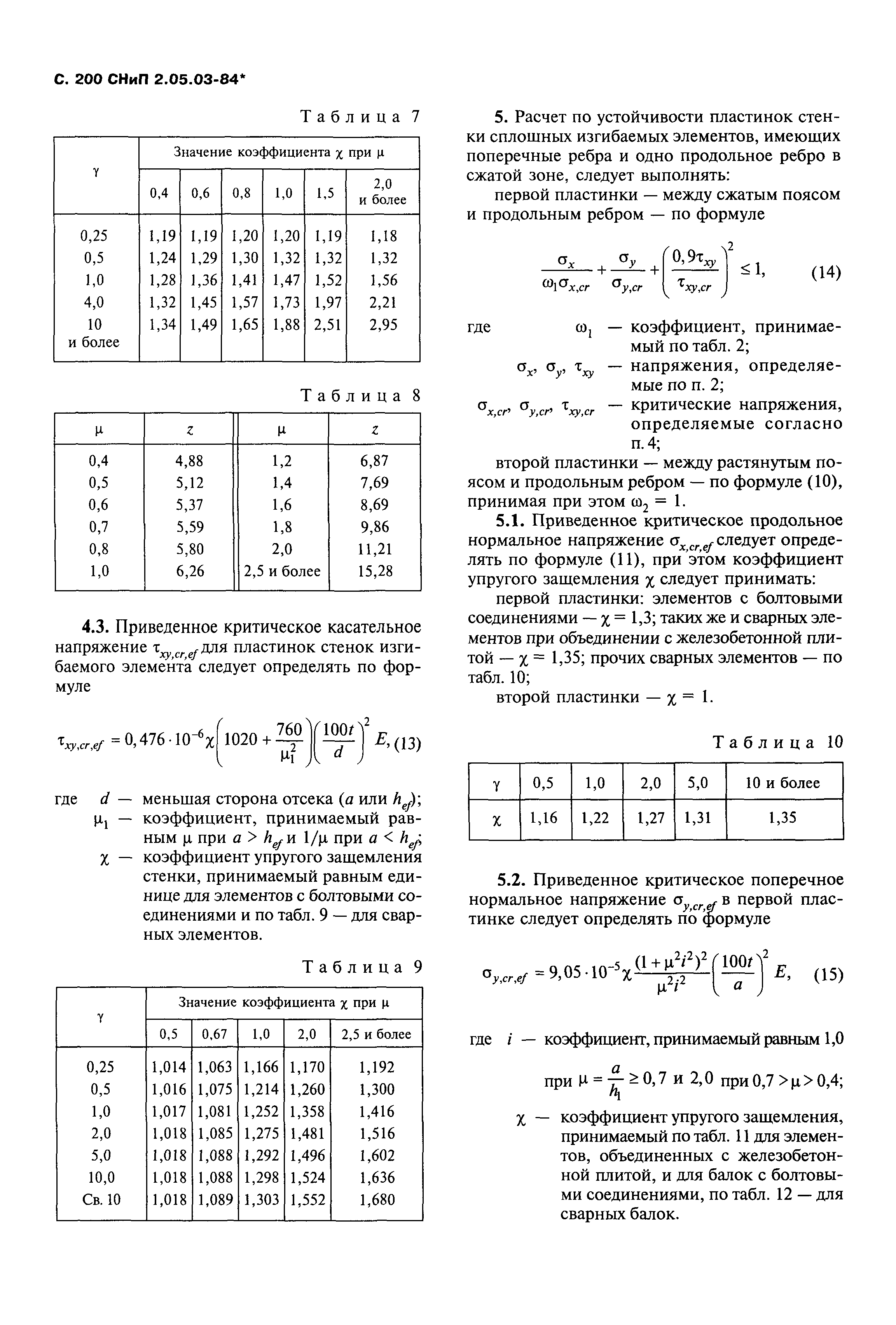 СНиП 2.05.03-84*