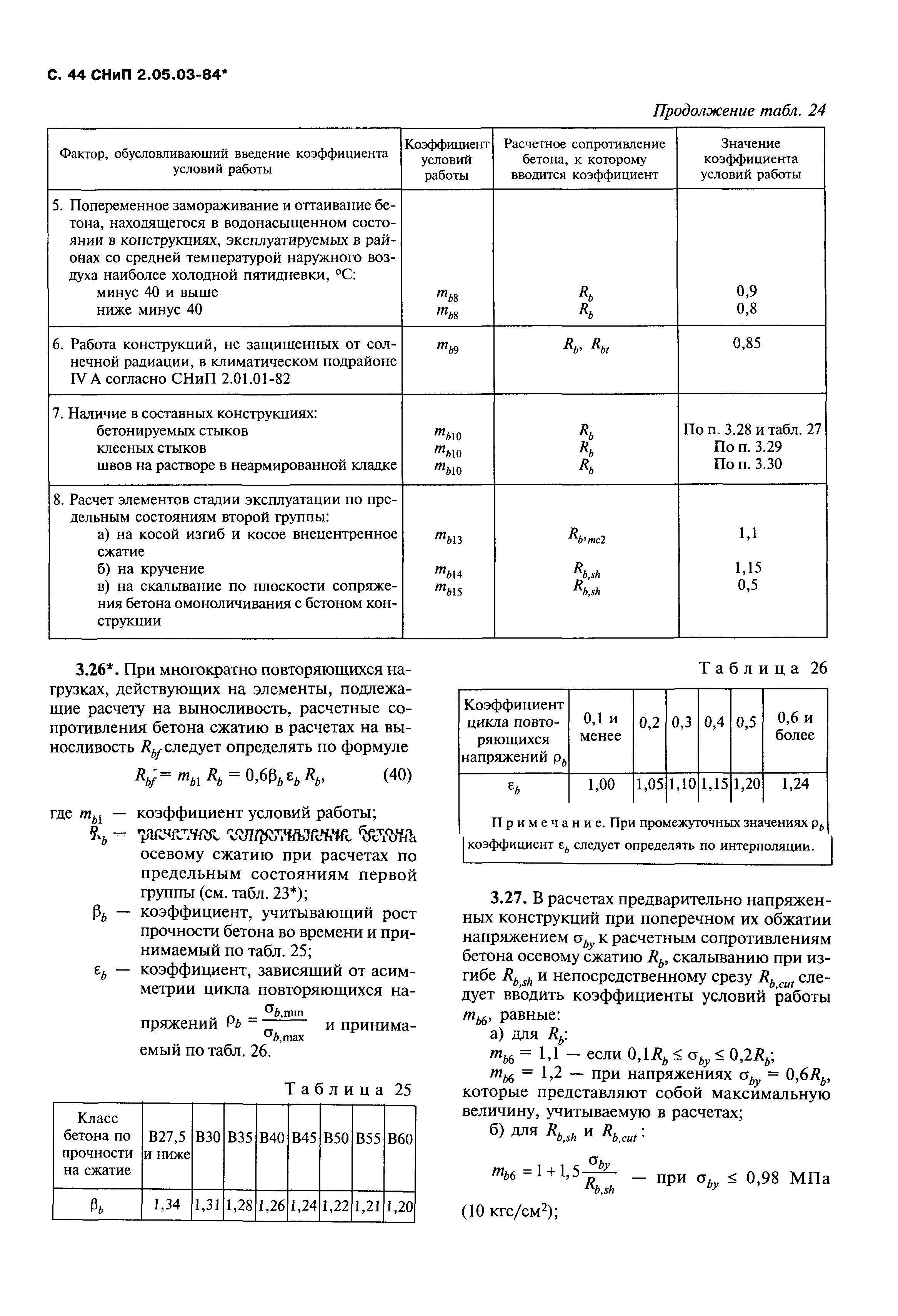 СНиП 2.05.03-84*