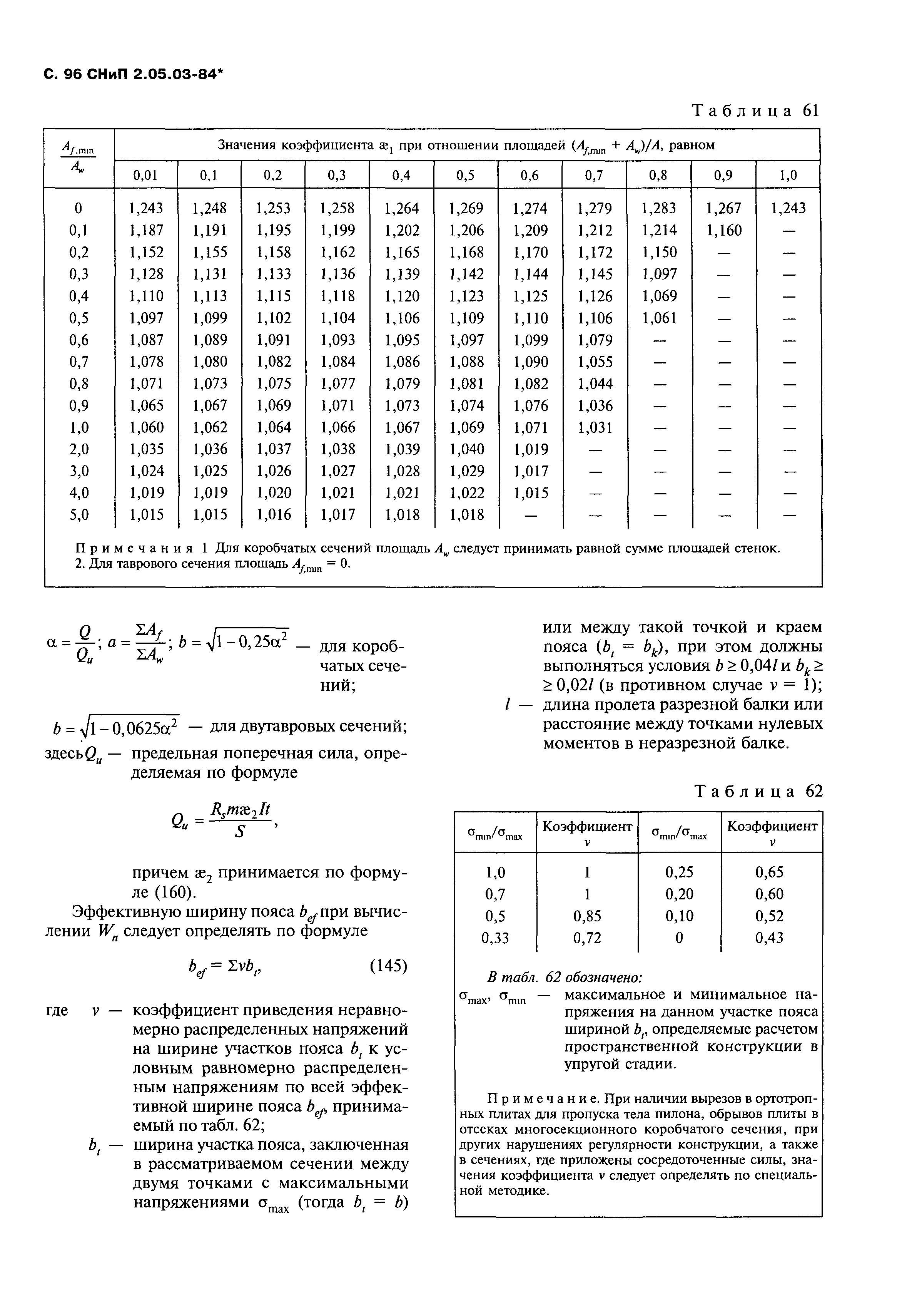 СНиП 2.05.03-84*