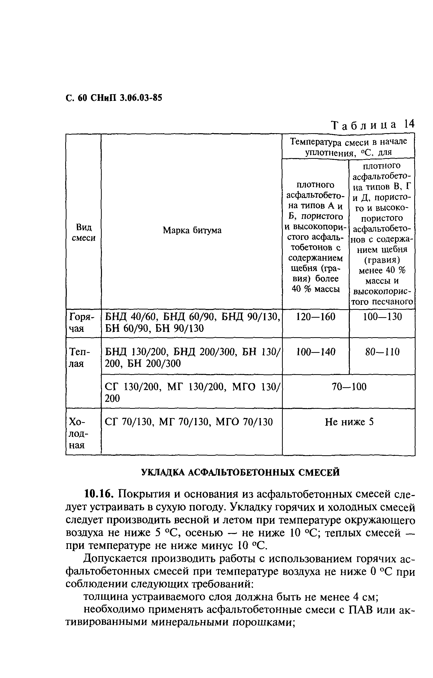 СНиП 3.06.03-85