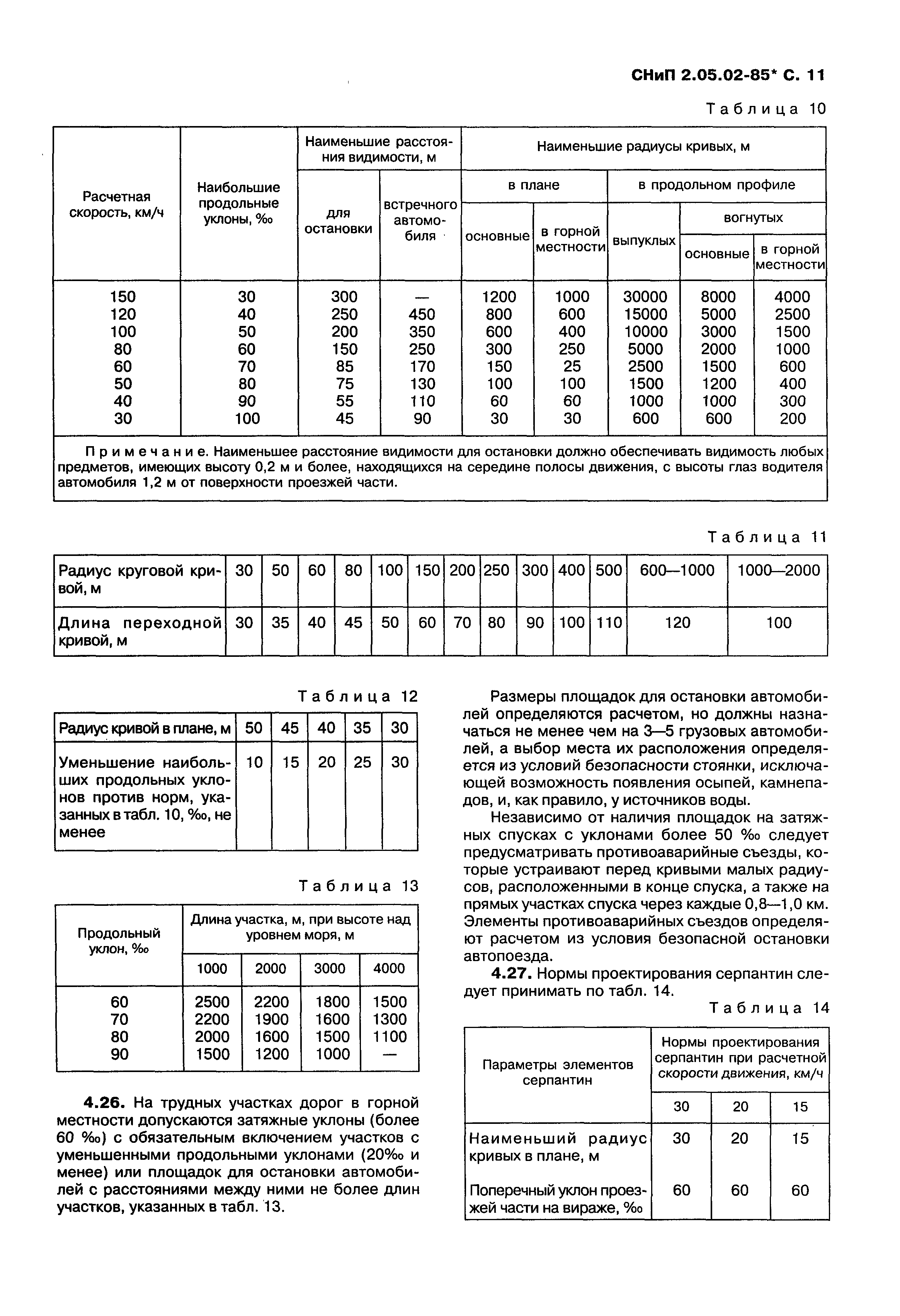 СНиП 2.05.02-85*