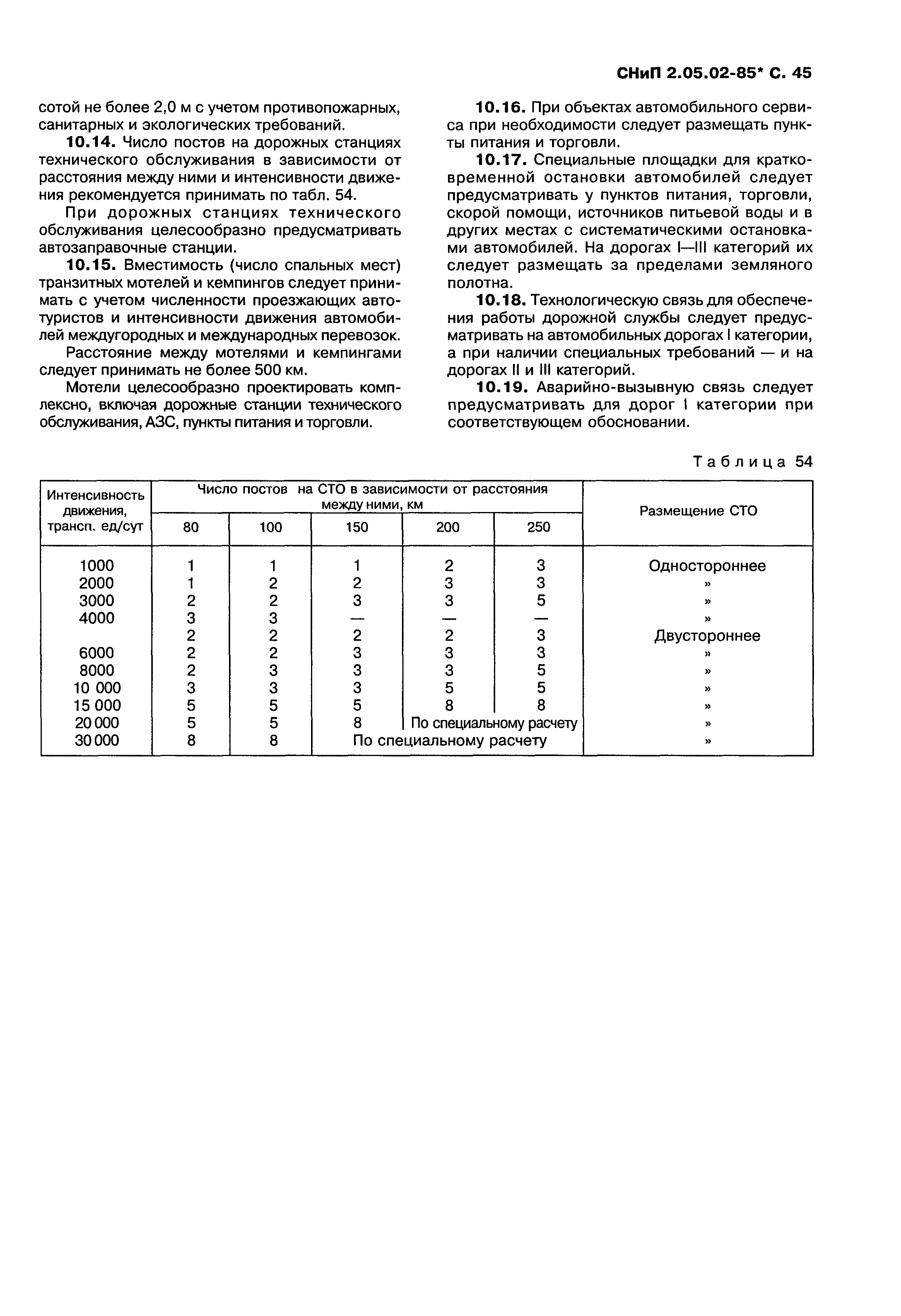 СНиП 2.05.02-85*