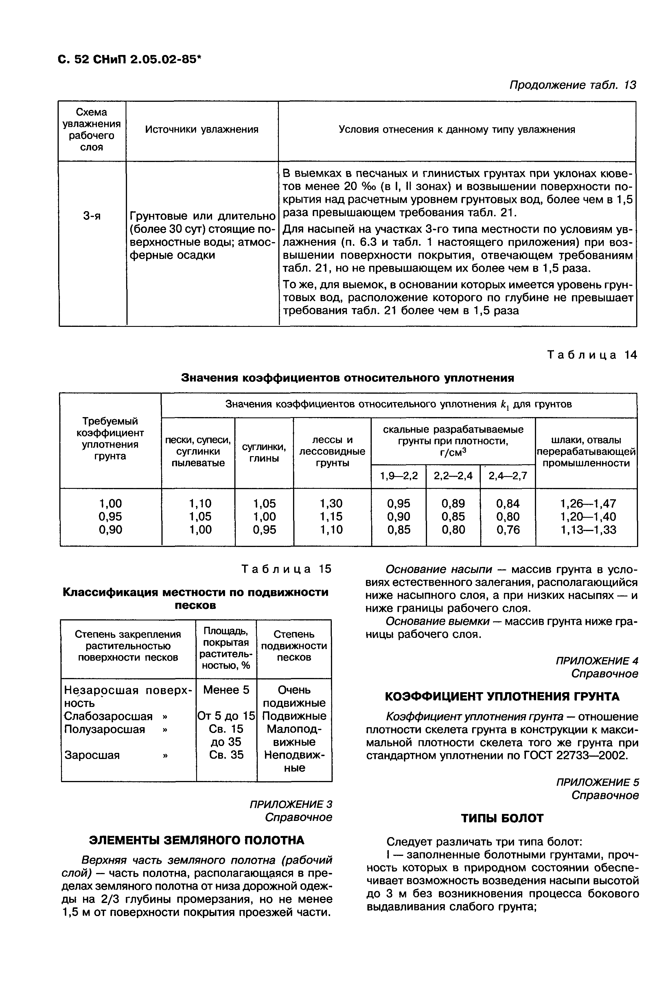 СНиП 2.05.02-85*