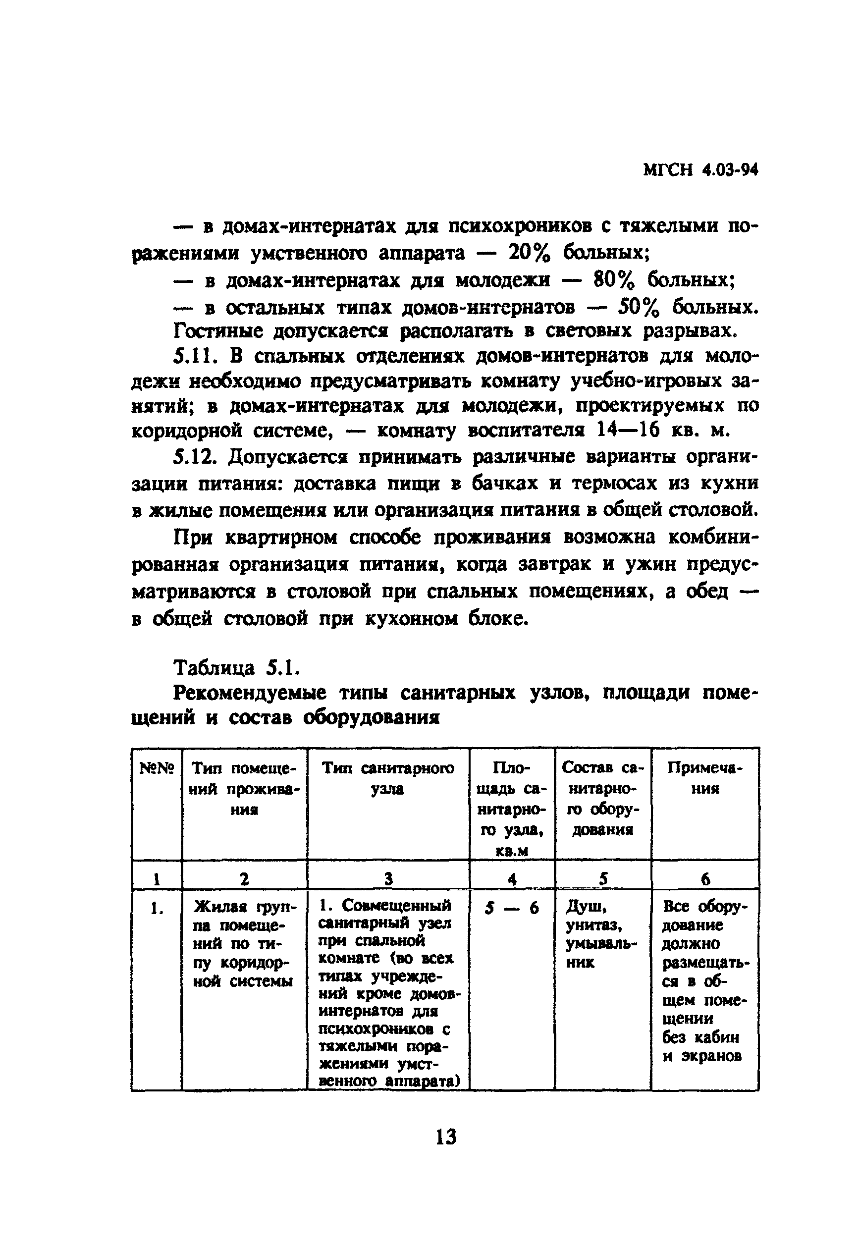 ТСН 31-303-95