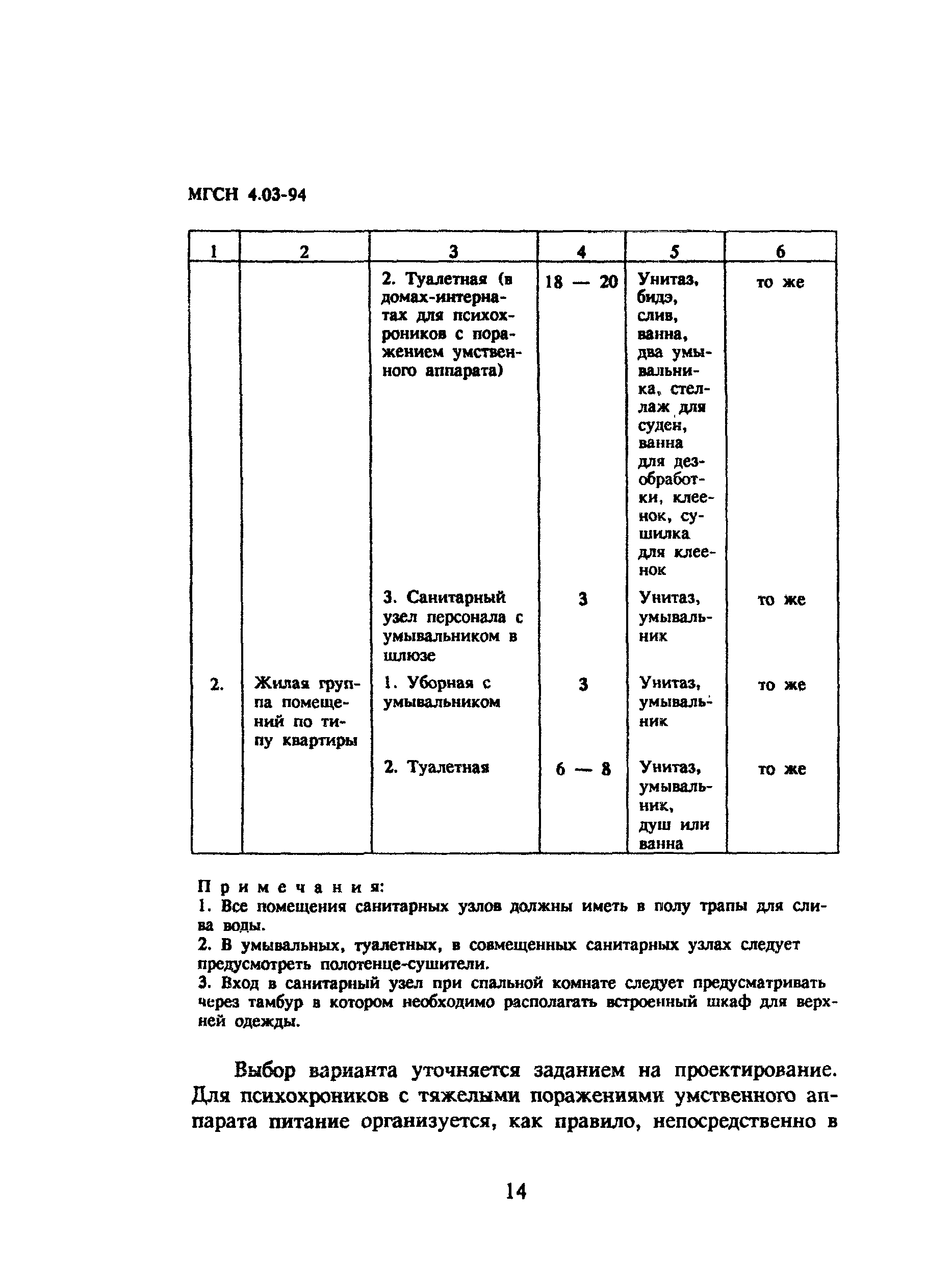 ТСН 31-303-95