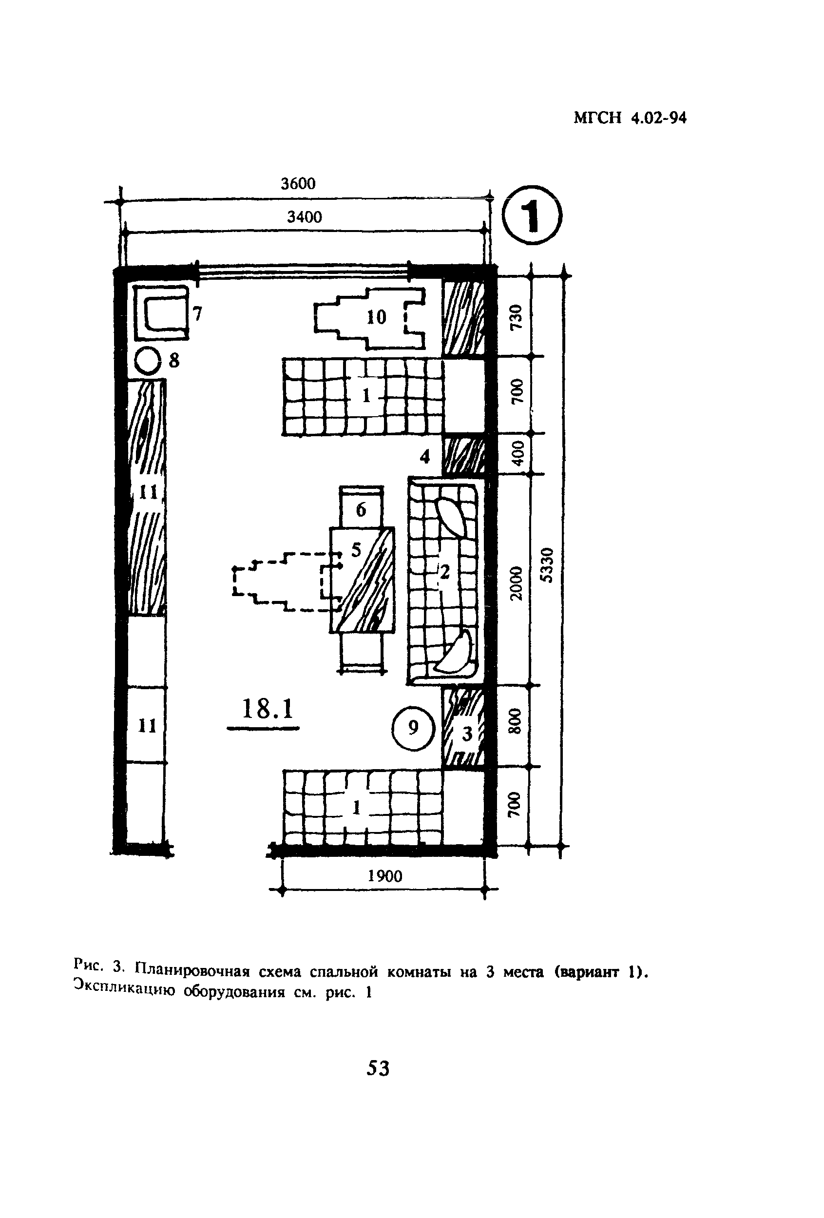 ТСН 31-302-95