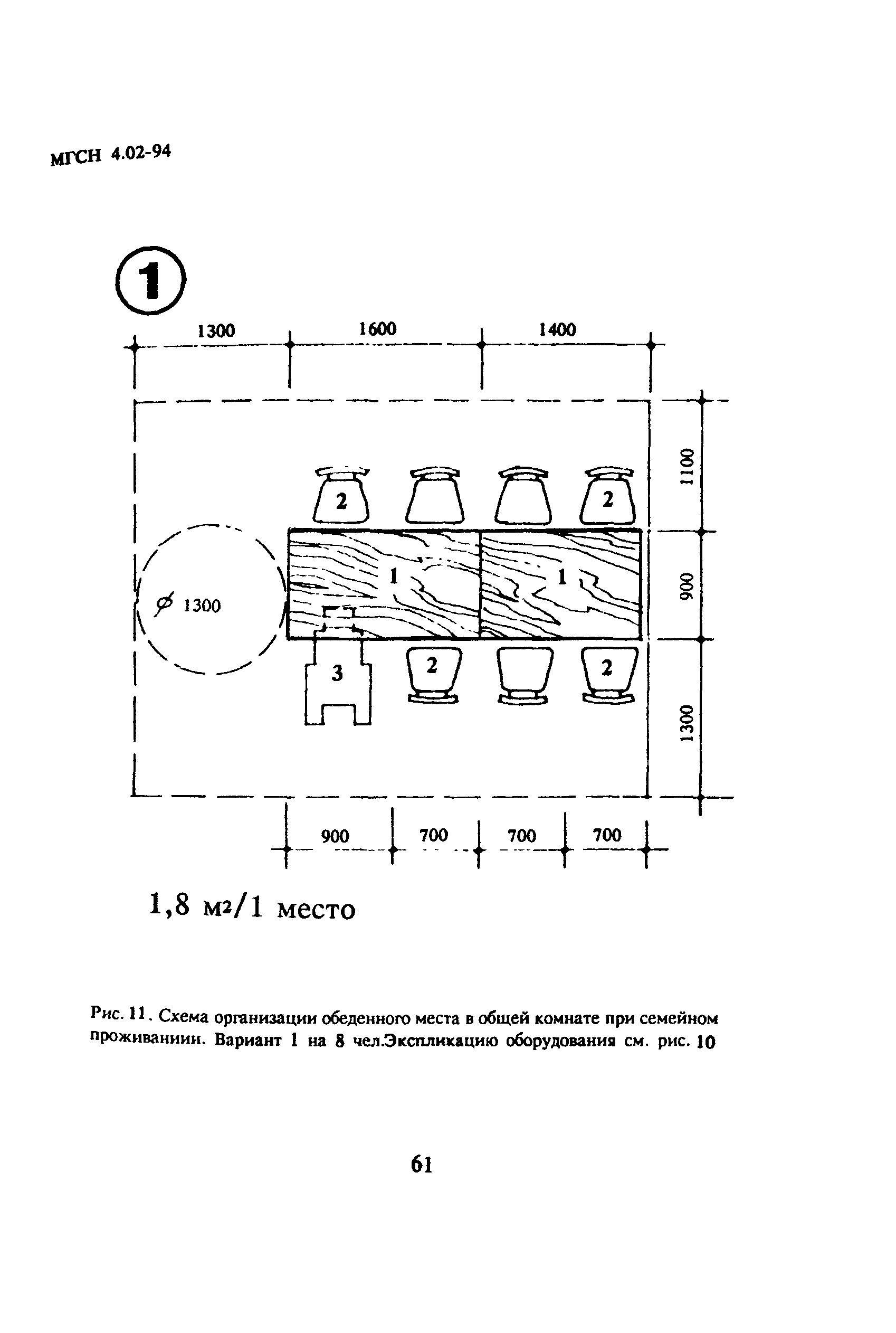 ТСН 31-302-95