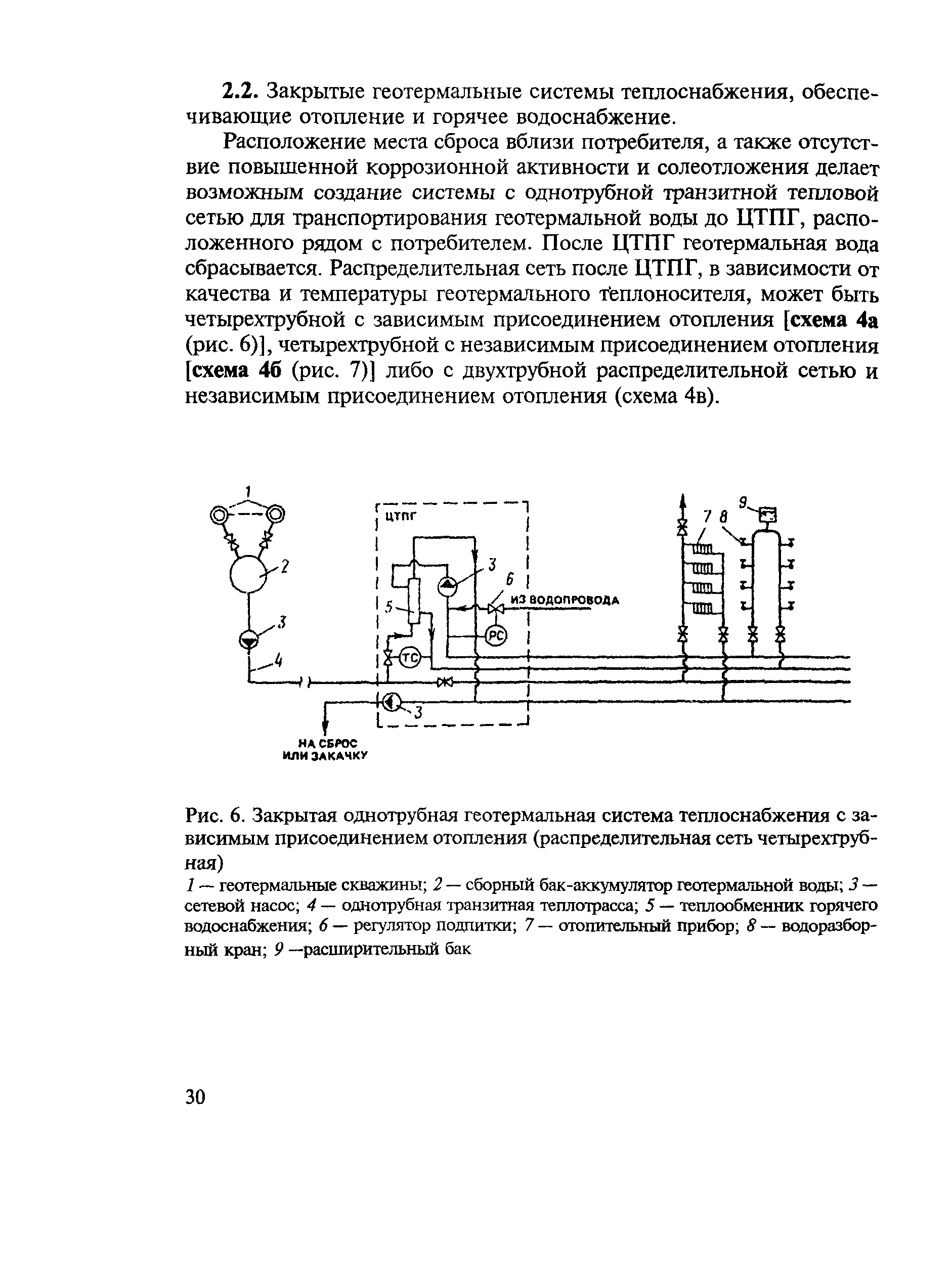 ВСН 56-87