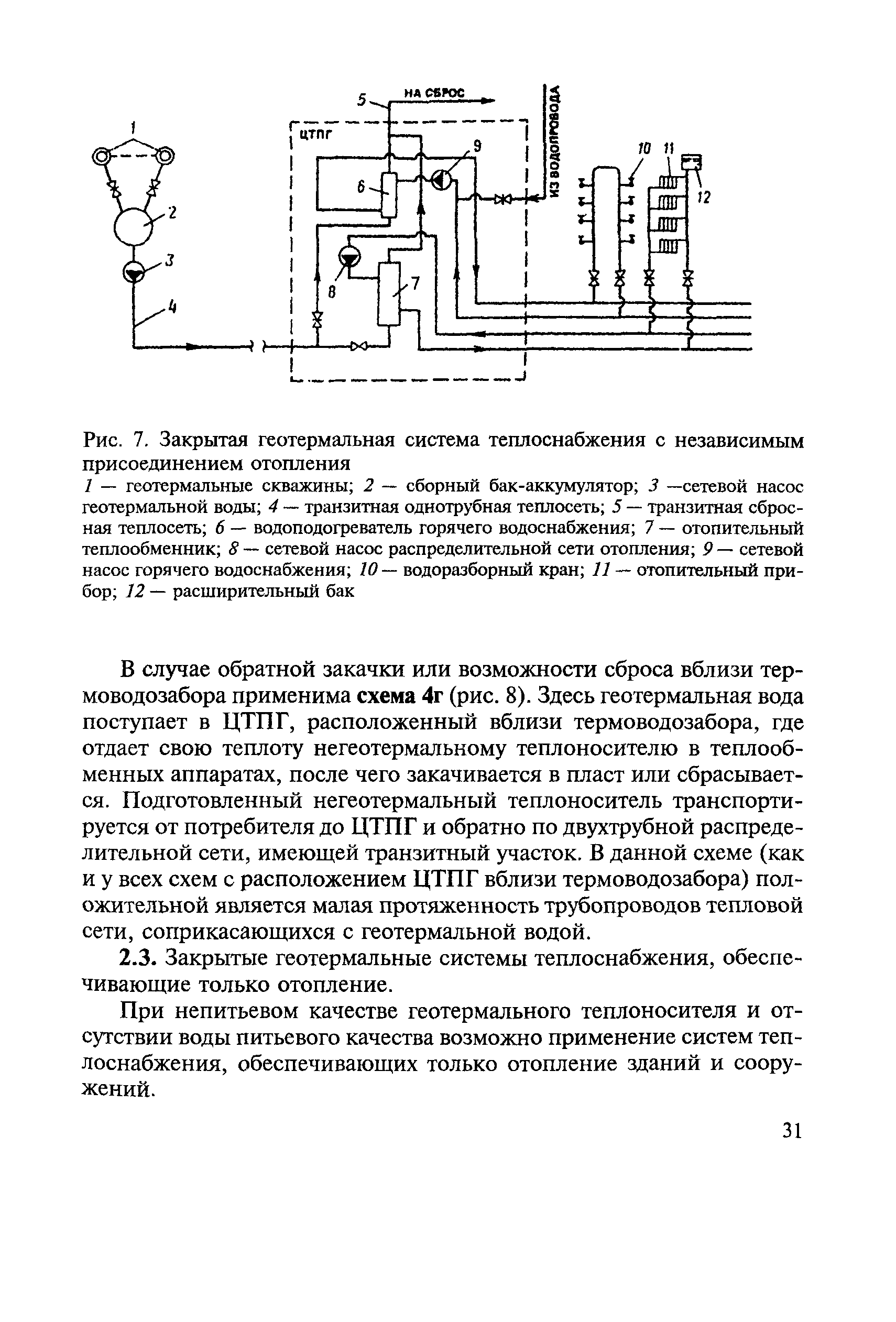 ВСН 56-87